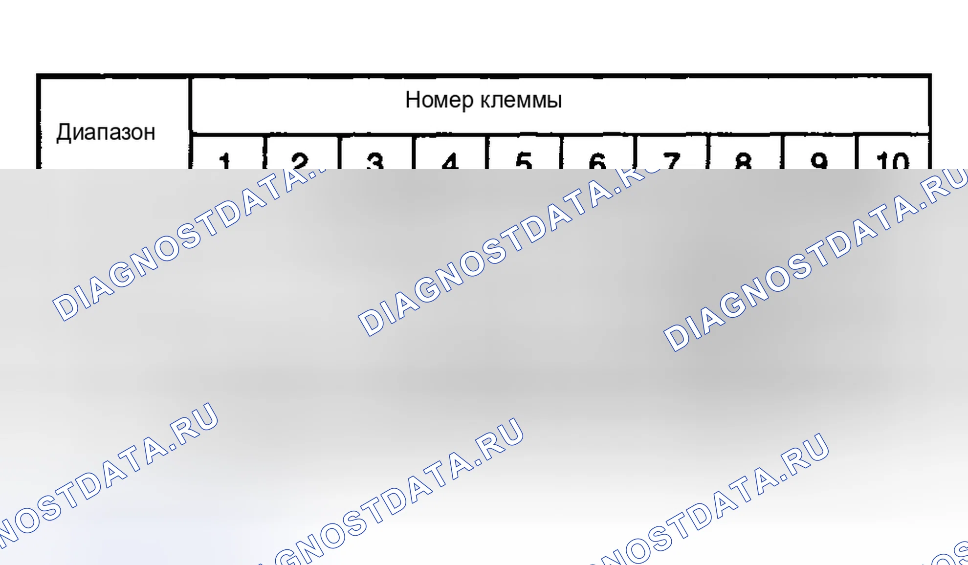 Рис. 328: ПЕРЕКЛЮЧАТЕЛЬ ИНГИБИТОРА - ПРОВЕРКА ЦЕЛОСТНОСТИ. Haval Chitu I