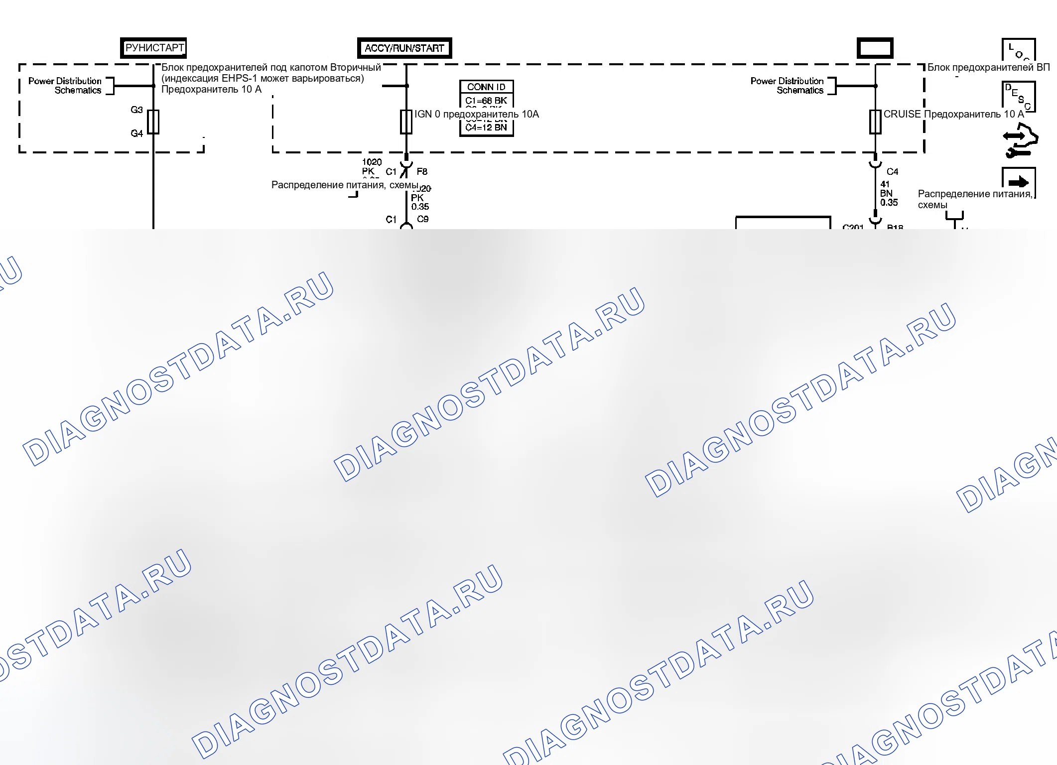 Рис. 1: Схема рулевого управления с усилителем. GMC Sierra Classic 3500 