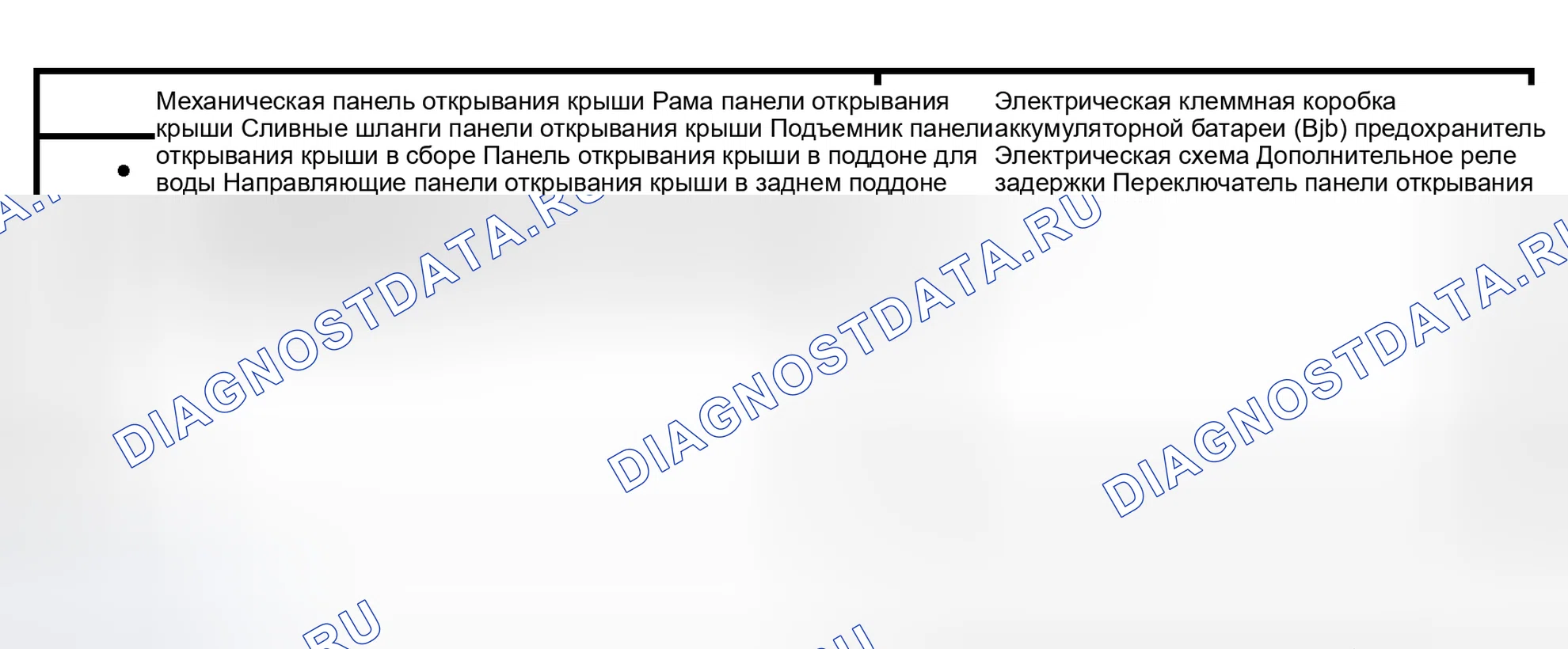 Рис. 2: Инспекция и проверка. Hyundai Lantra I