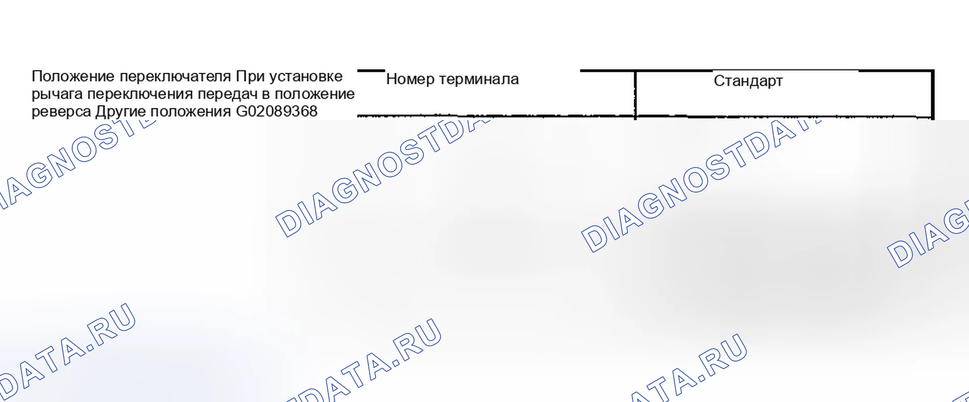Рис. 42. Subaru Forester SG