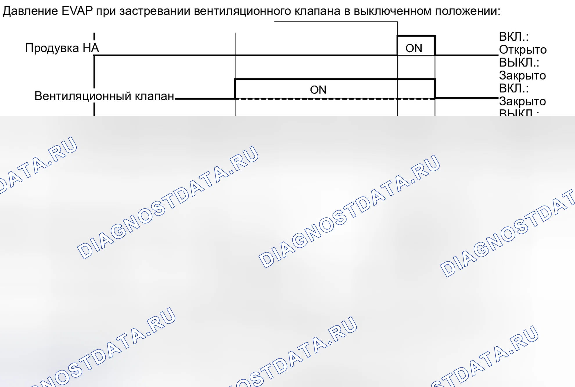 Рис. 43. Toyota Land Cruiser 200 рестайлинг