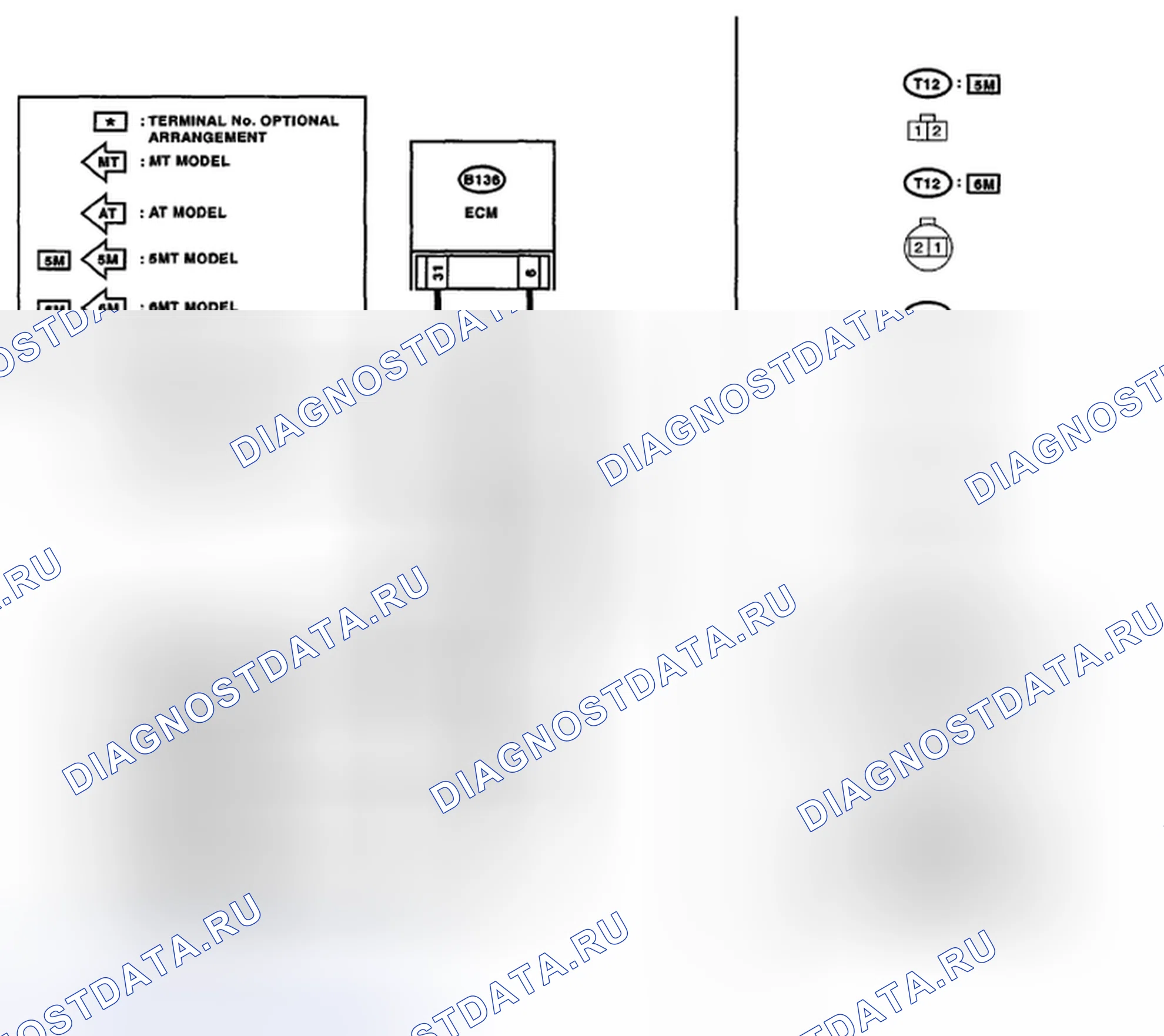 Рис. 11. Subaru Legacy BL/BP рестайлинг