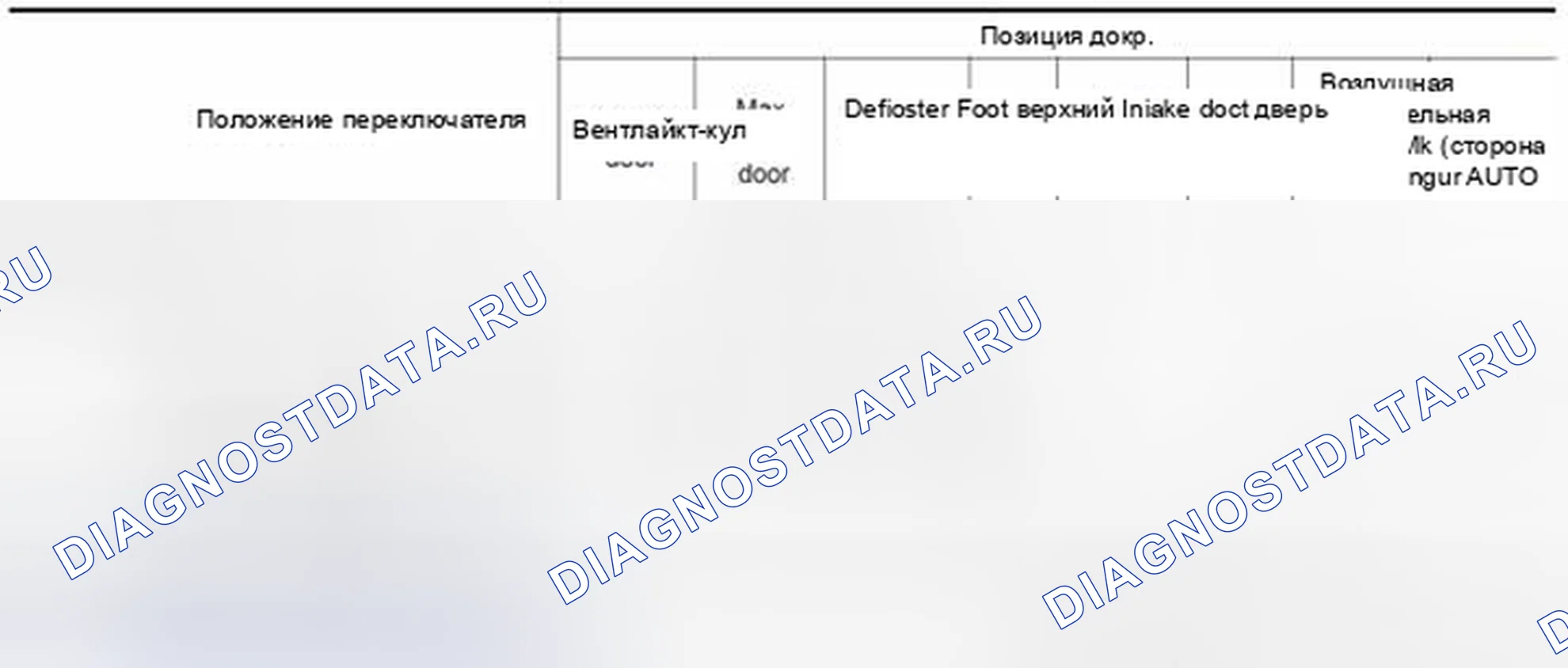 Рис. 244. Nissan Murano Z51 рестайлинг 2