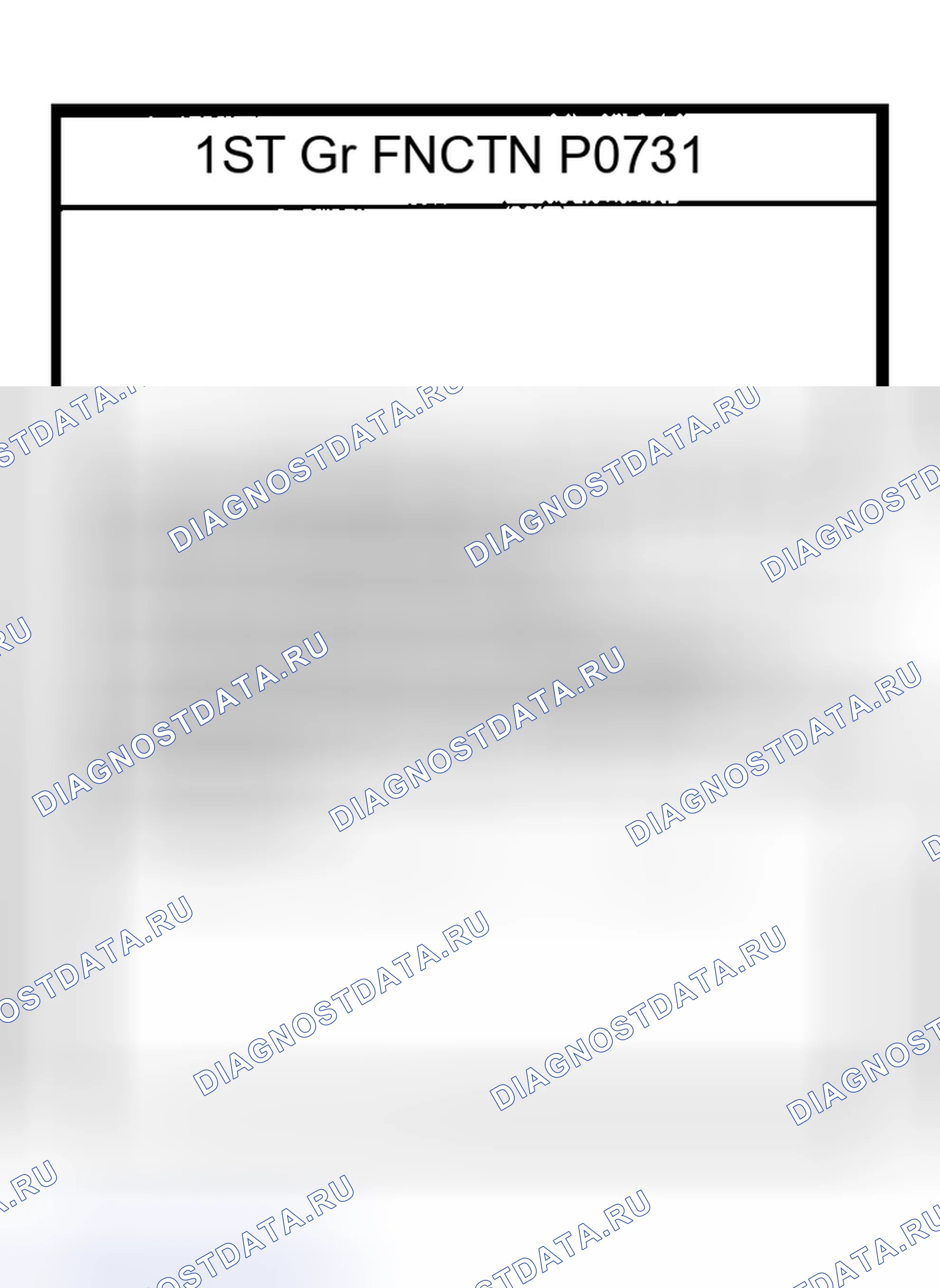 Рис. 985. Honda Odyssey (North America) I