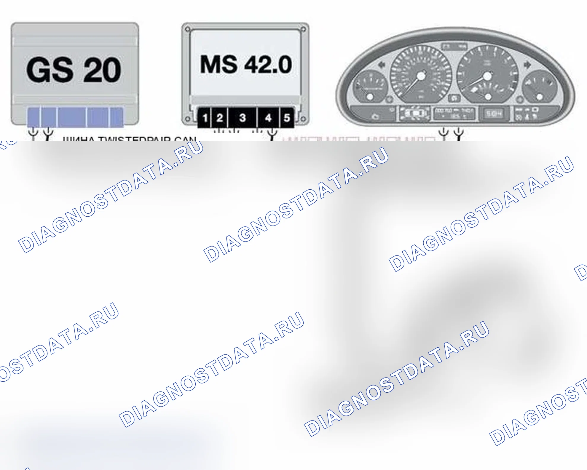 Рис. 465: Обмен данными по шине CAN:. BMW M3 E46