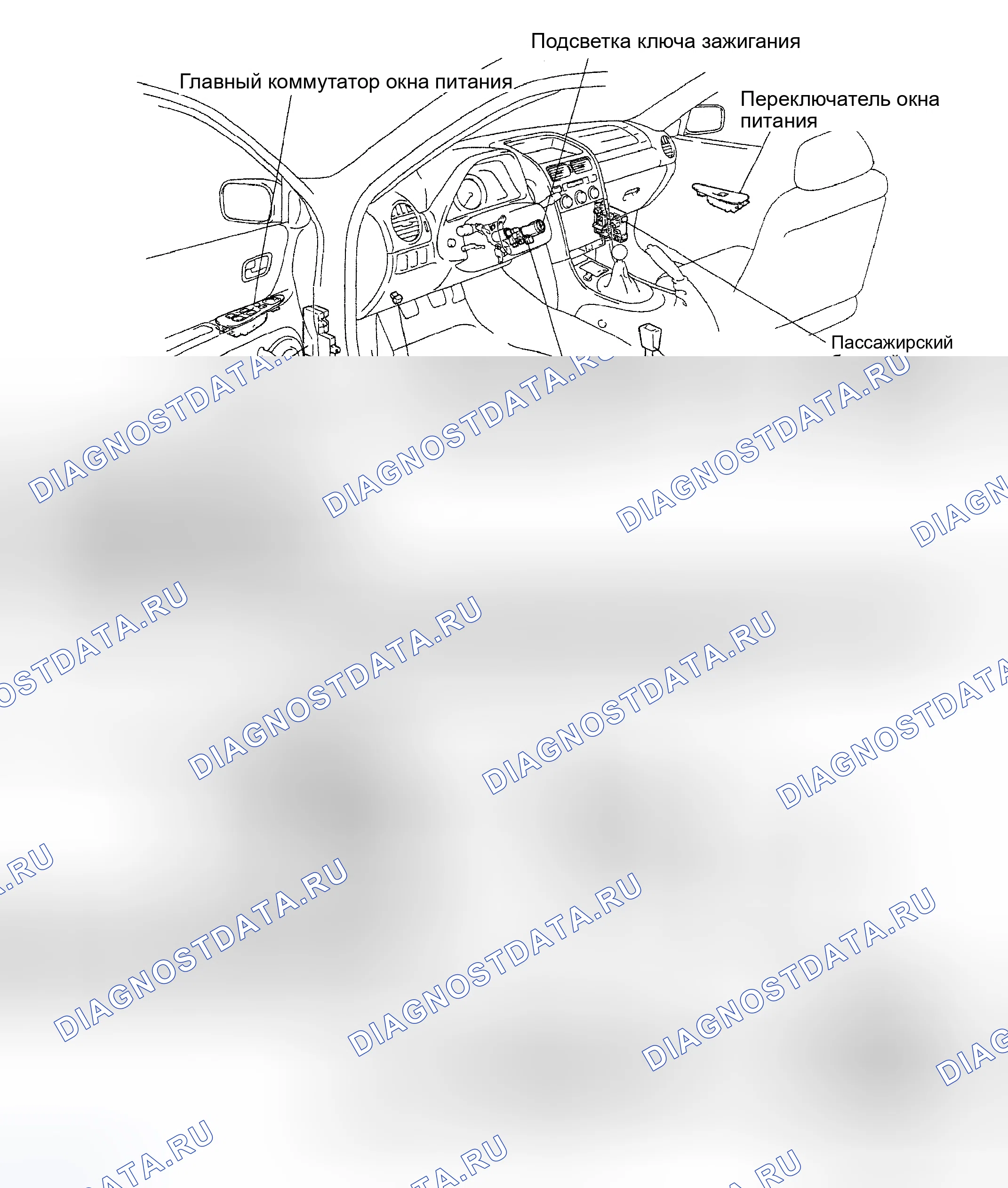 Рис. 28: РАСПОЛОЖЕНИЕ КОМПОНЕНТОВ. Haval Menglong I