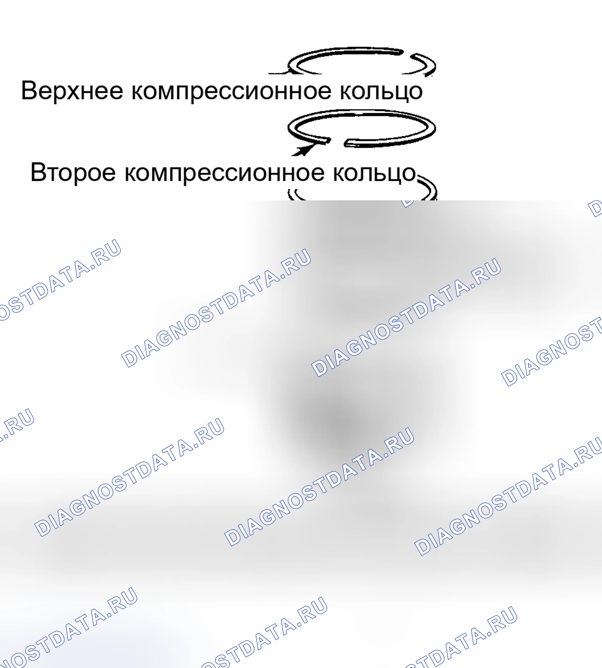 Рис. 8: Позиционирование типичного торцевого зазора поршневого кольца. Chrysler Concorde I