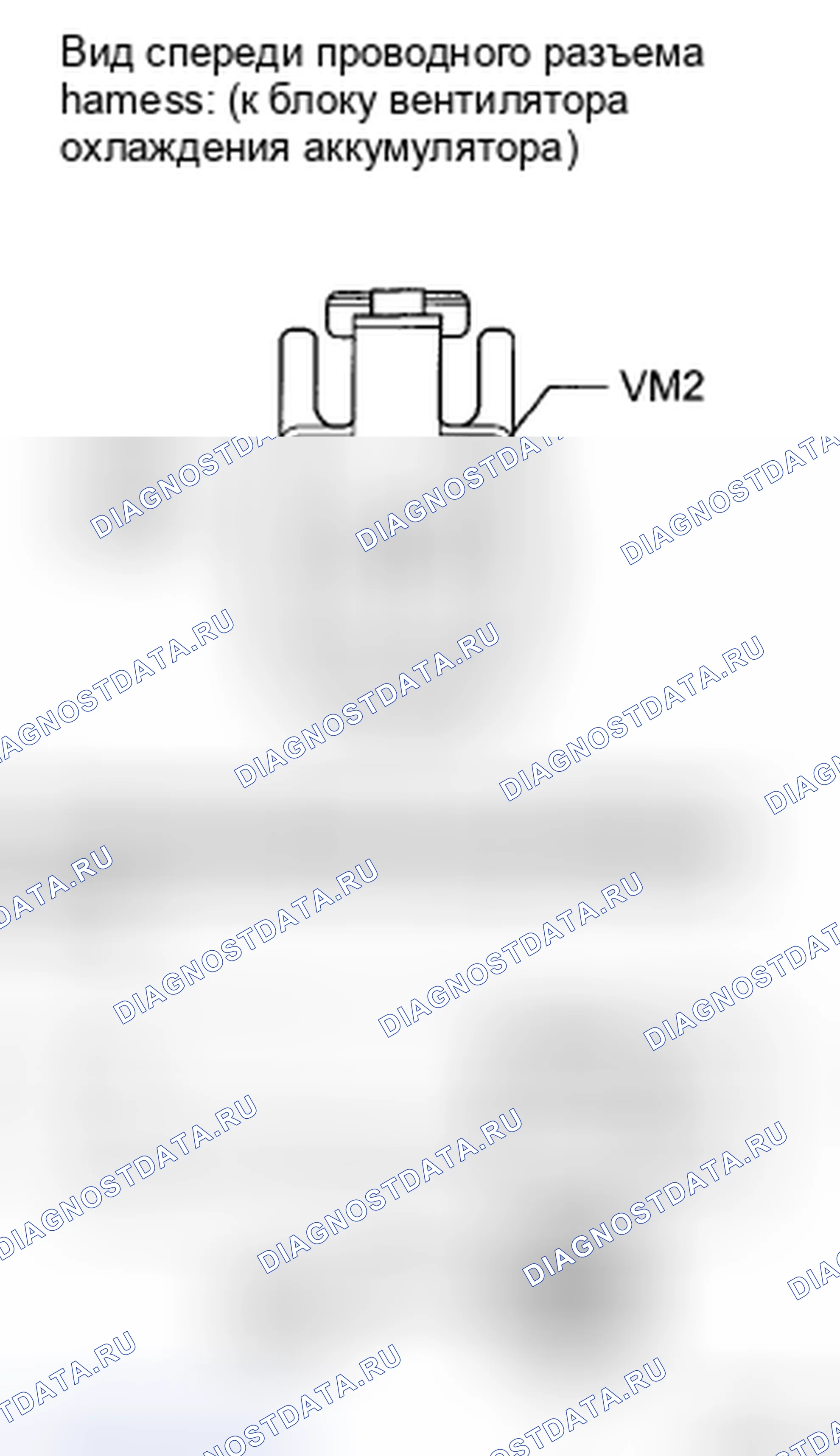 Рис. 190. Toyota Highlander II
