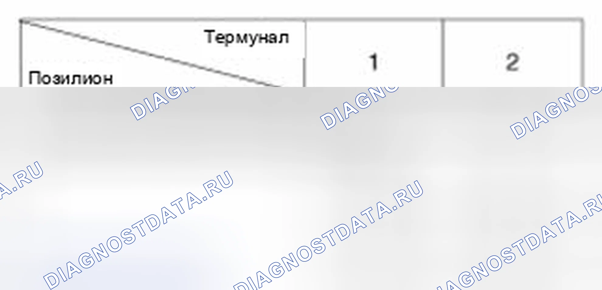 Рис. 3. Hyundai Santa Fe II рестайлинг