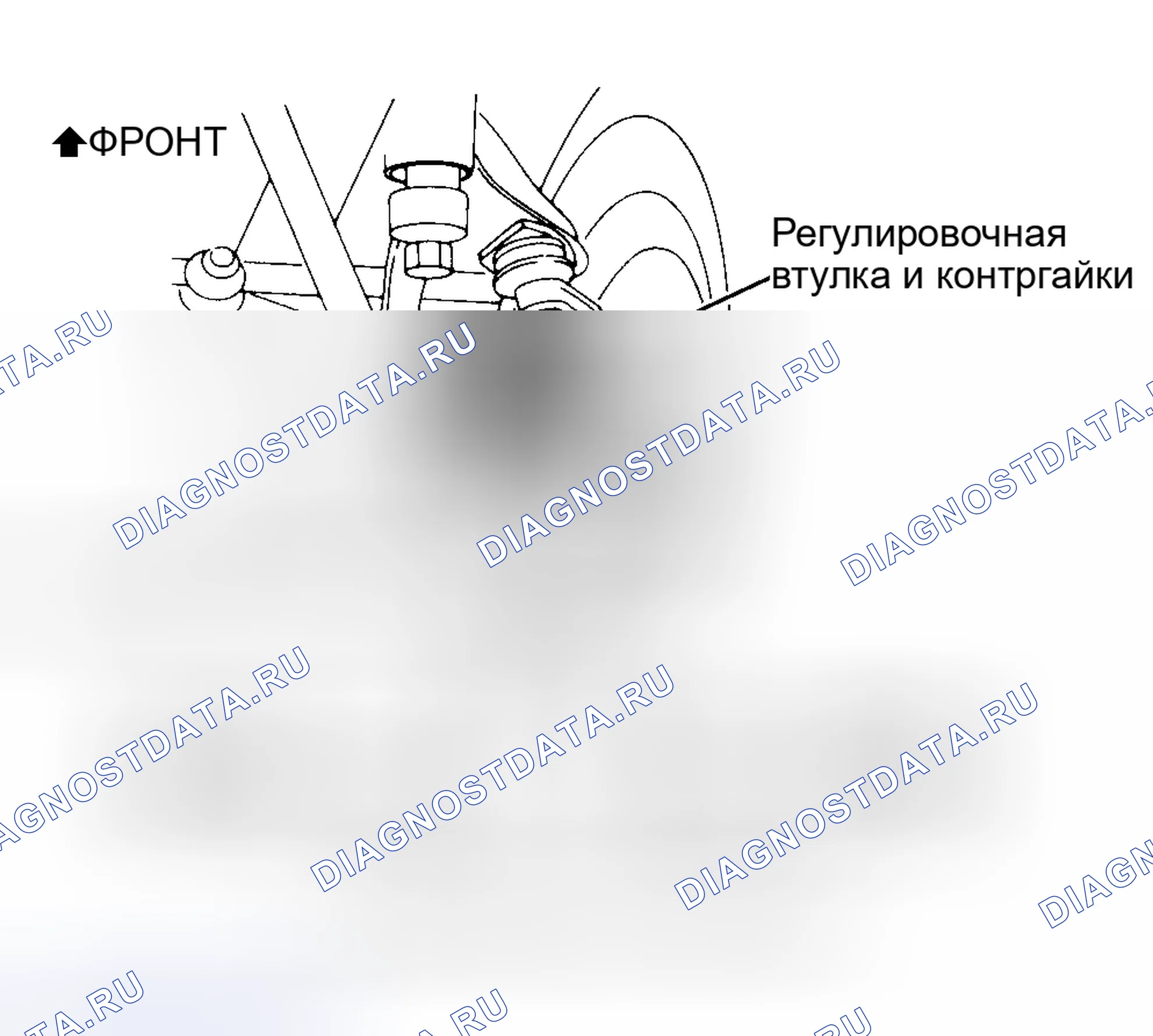 Рис. 2: Регулировка переднего входа (Pathfinder и Pickup) Предоставлено компанией Nissan Motor Co., США. Mercedes-Benz CLS-класс C218/X218