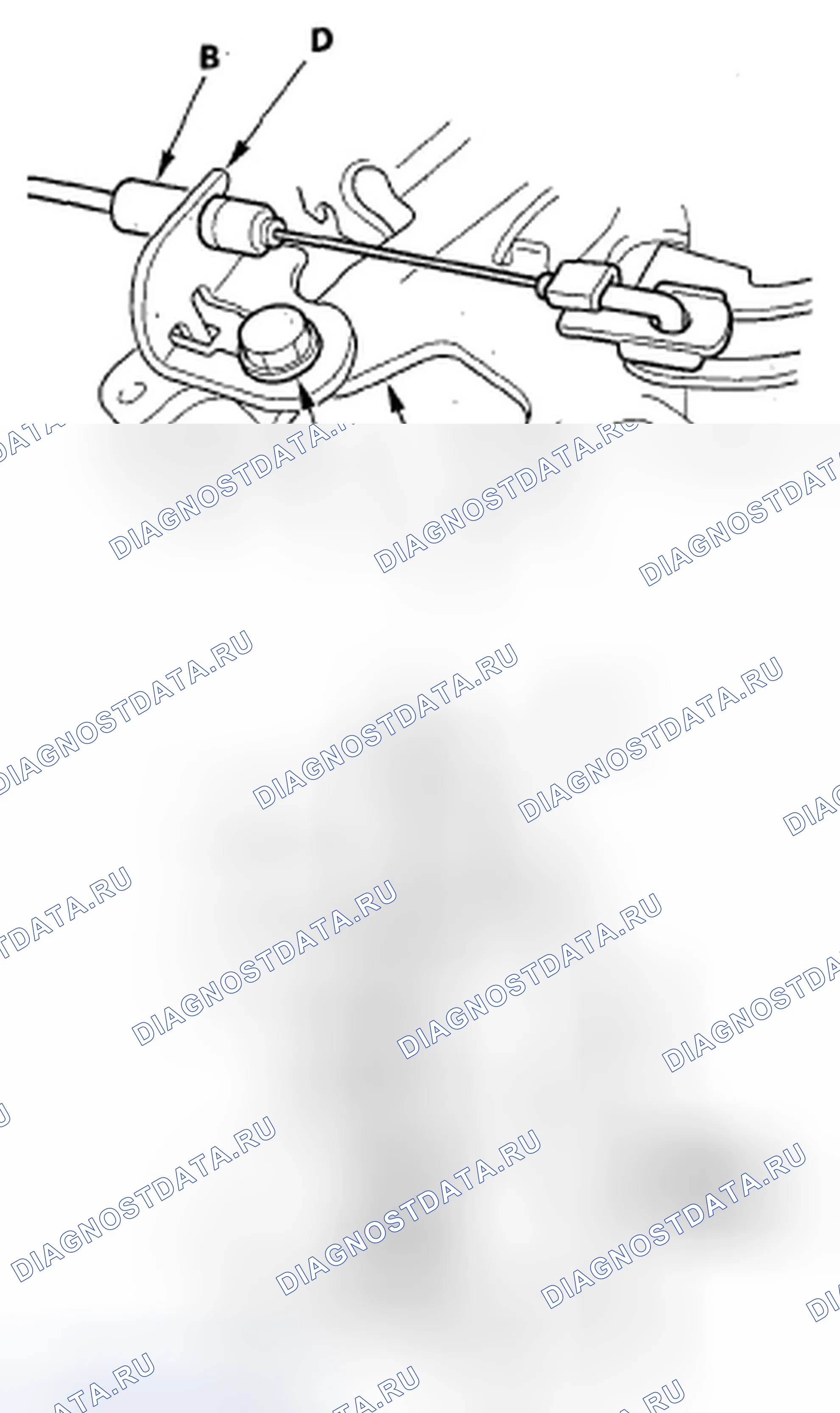 Рис. 148. Honda Odyssey IV