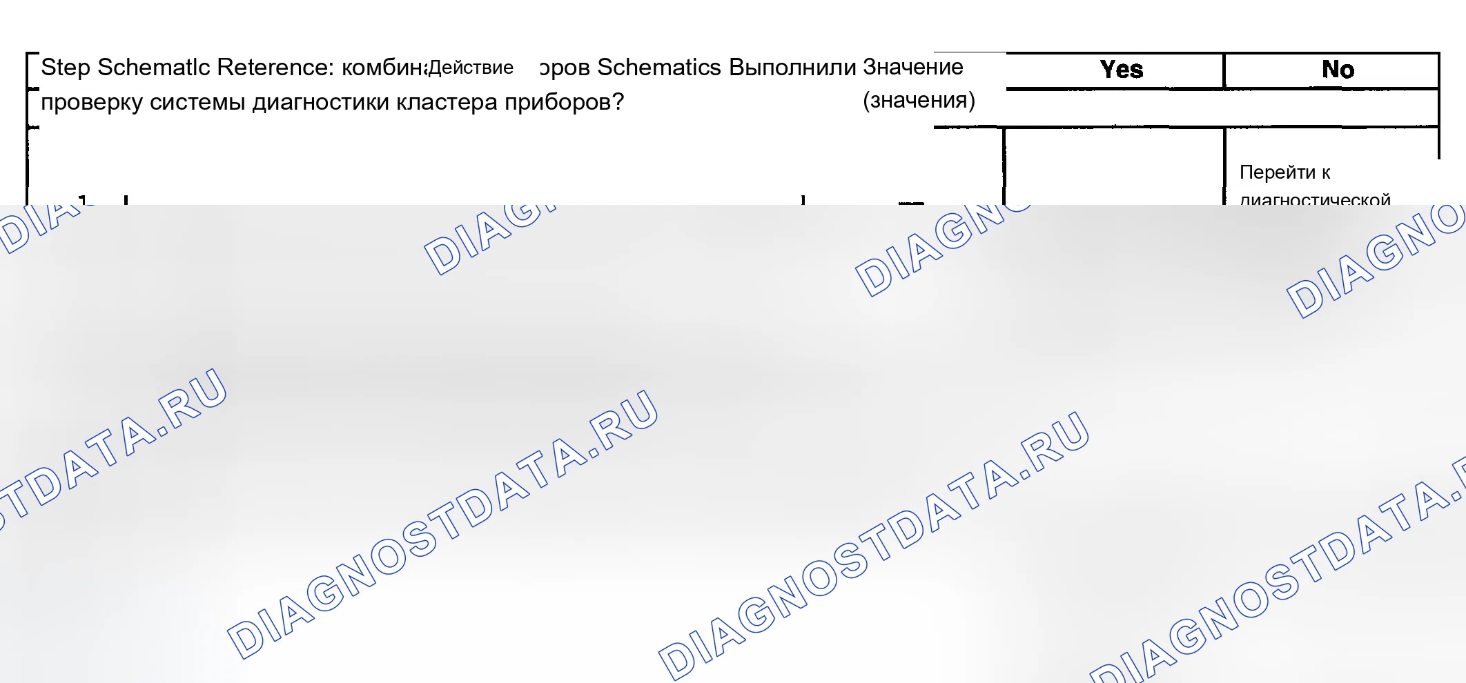 Рис. 28: Выключатель отключения / сброса одометра не работает. Buick Century VI