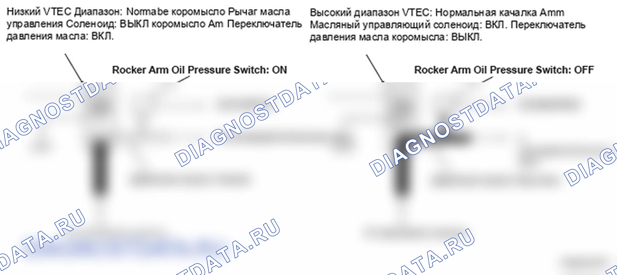 Рис. 342: расшифровка кода ошибки P2646: Цепь реле давления масла коромысла низкого напряжения. Honda Element YH2 рестайлинг 2