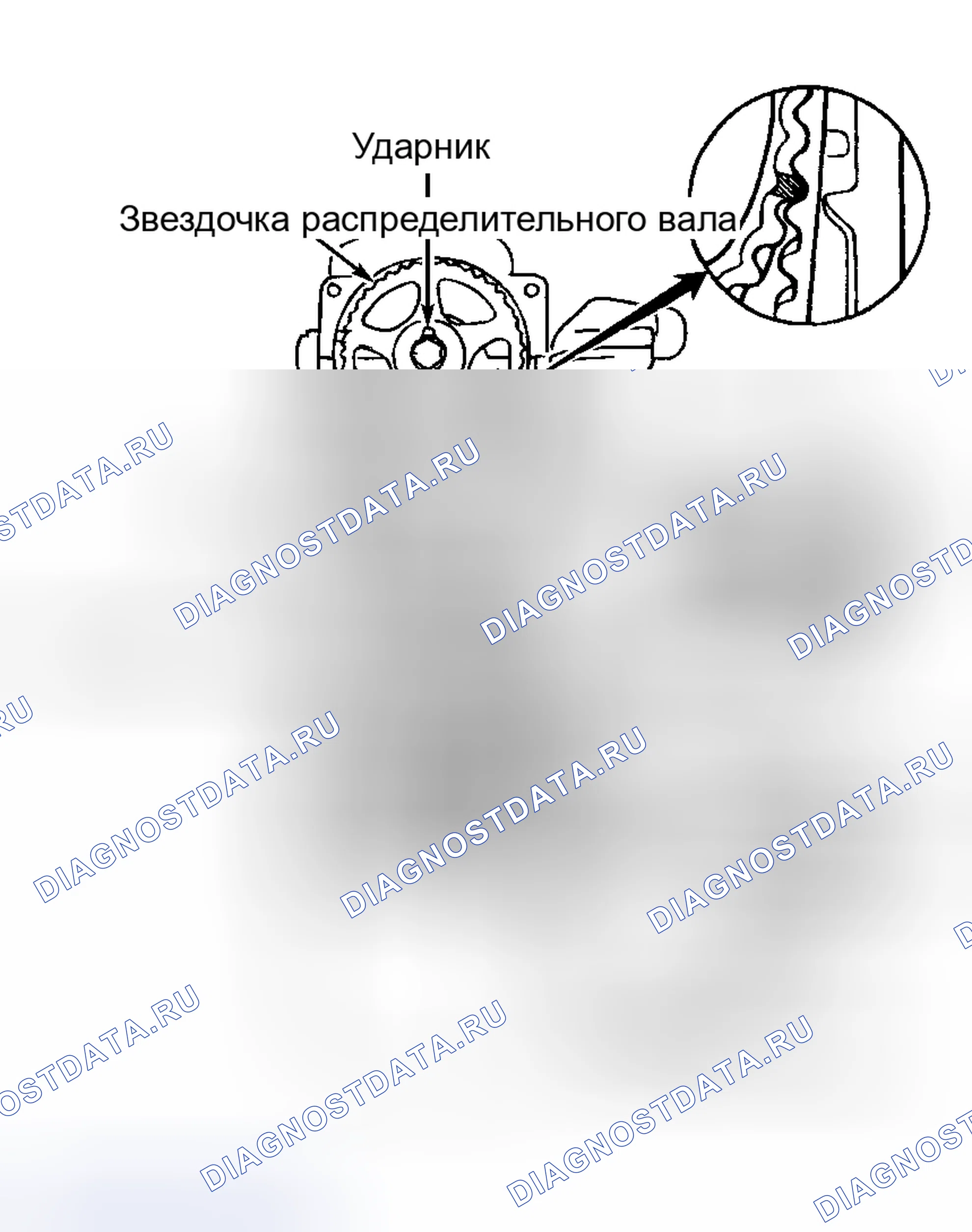 Рис. 1. Hyundai Excel II