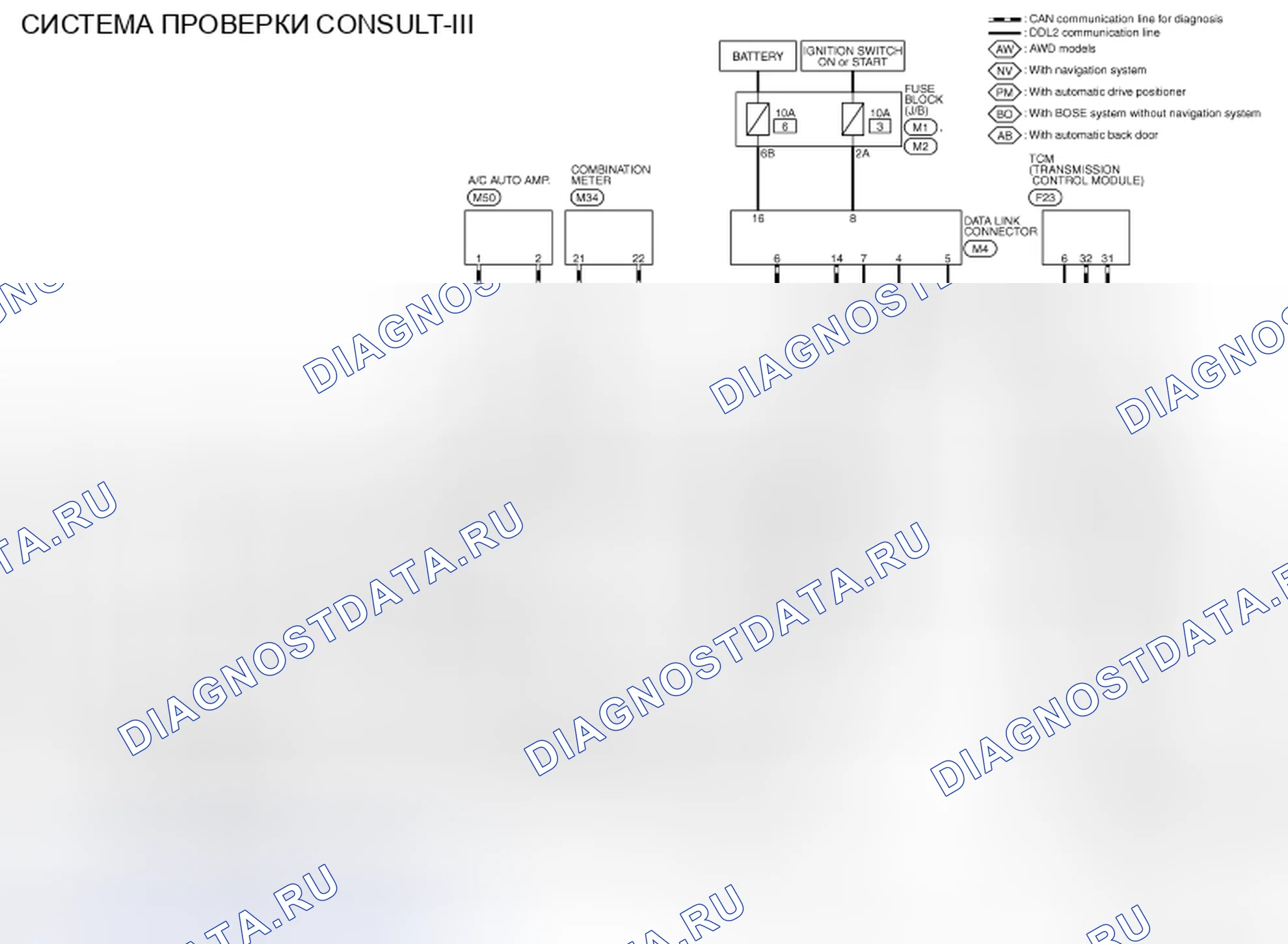 Рис. 21: электросхема - СИСТЕМА ПРОВЕРКИ CONSULT-III / GST. Honda Inspire I