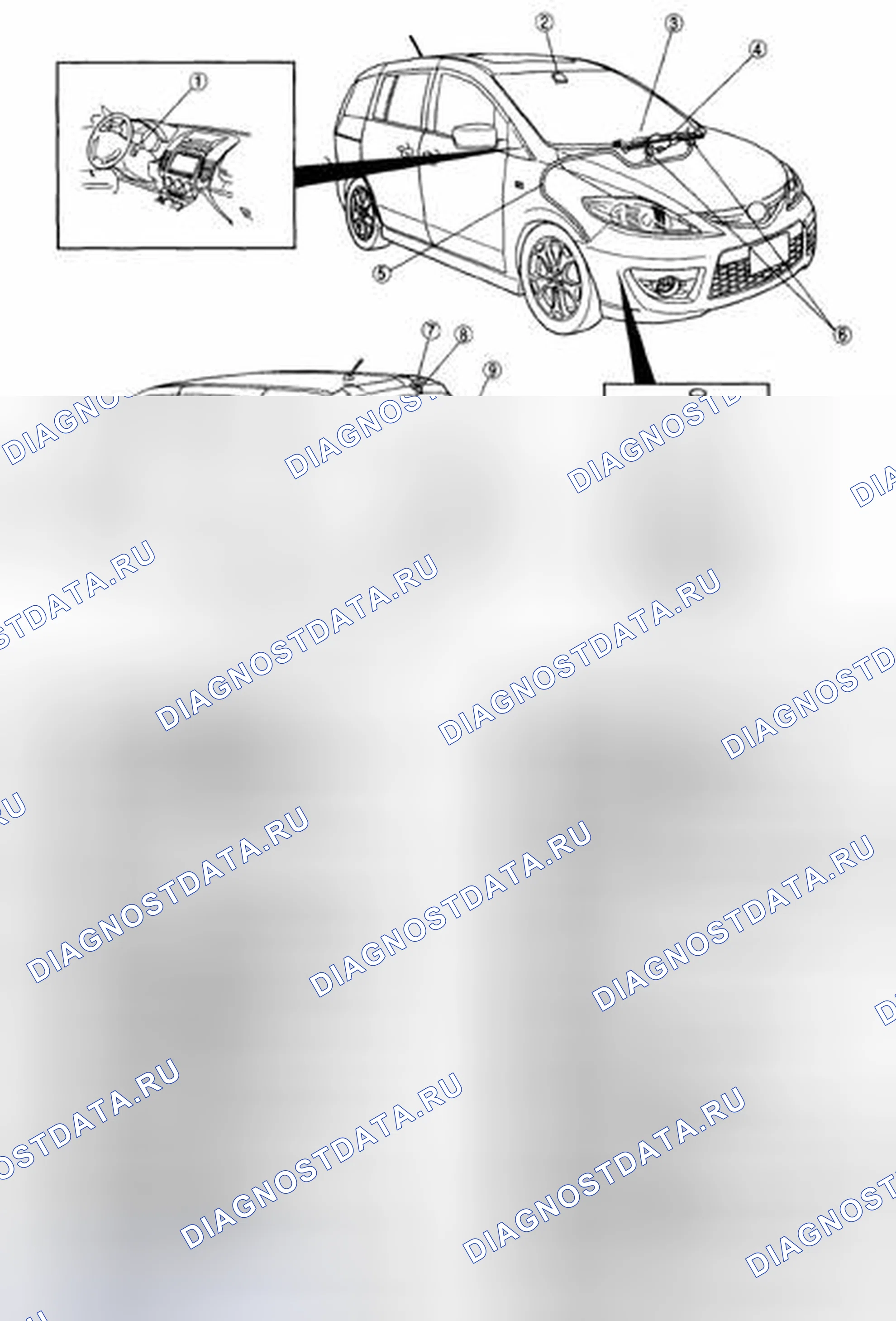 Рис. 1: ИНДЕКС МЕСТОПОЛОЖЕНИЯ СИСТЕМЫ СТЕКЛООЧИСТИТЕЛЯ / ОМЫВАТЕЛЯ. Mazda 5 I рестайлинг