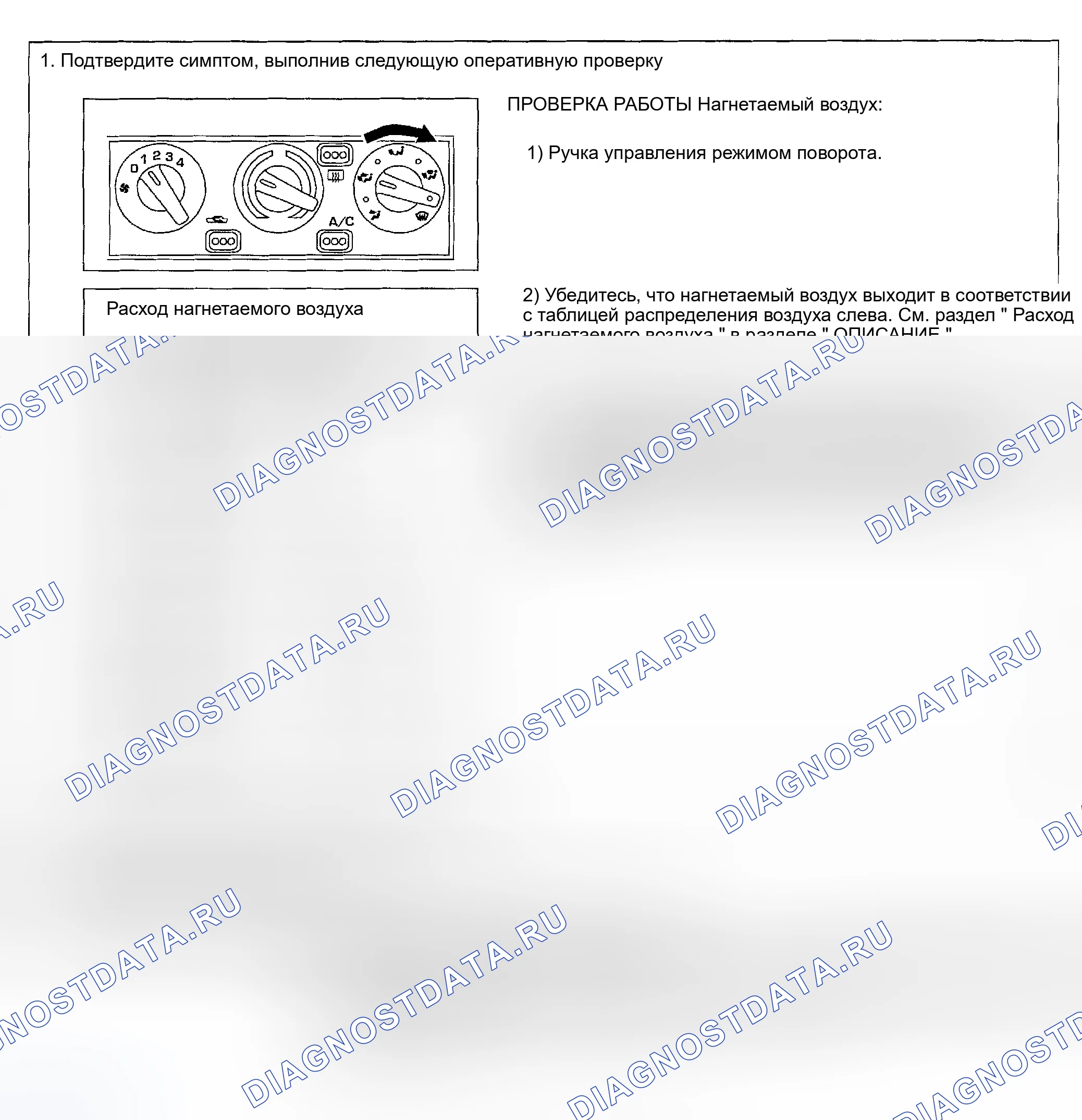 Рис. 7. Honda Odyssey (North America) I