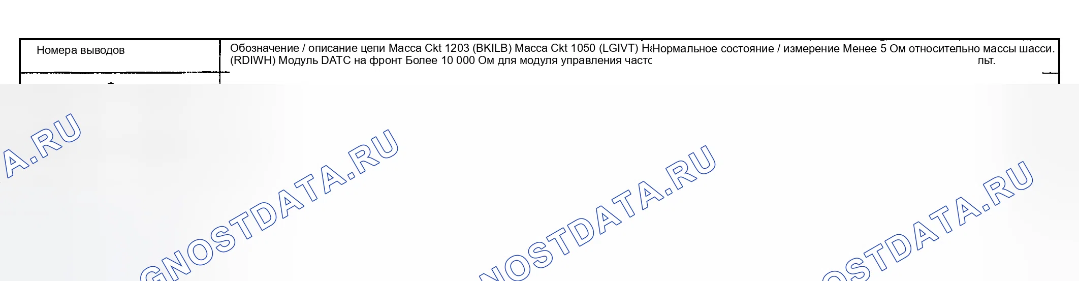 Рис. 10. Hyundai Nexo I