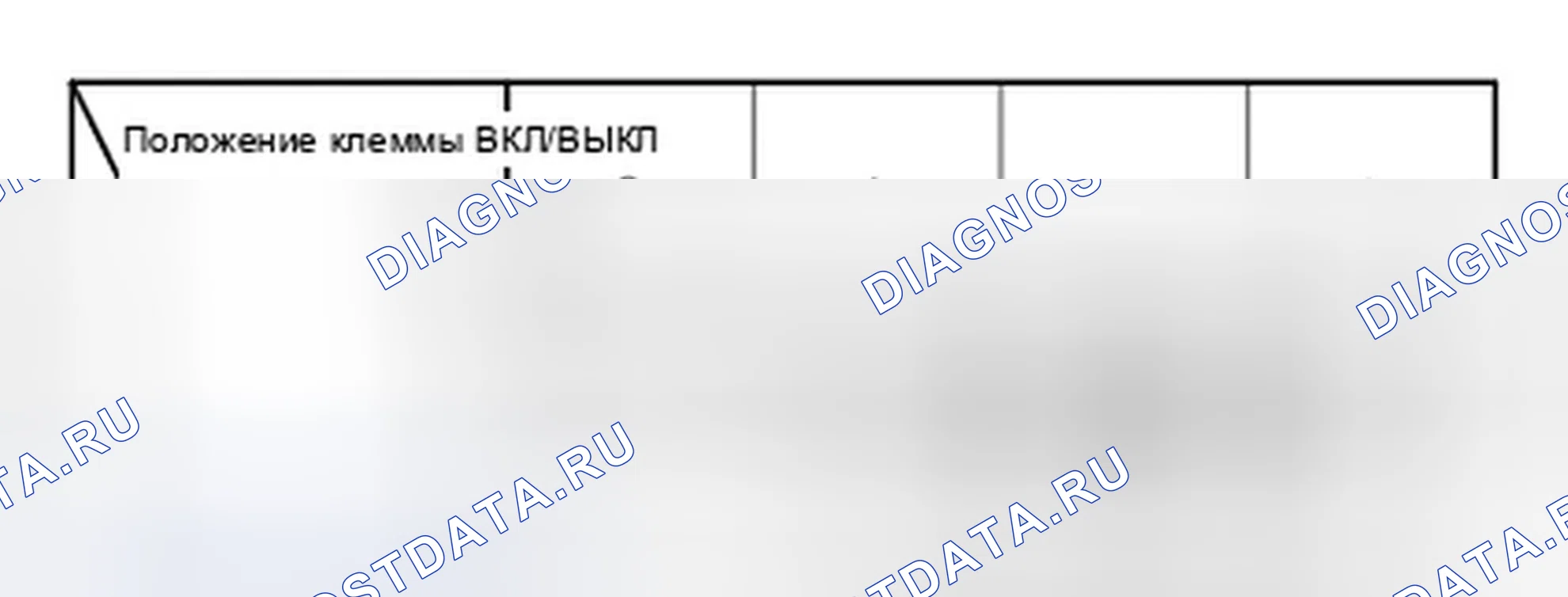 Рис. 16. Honda Ridgeline I рестайлинг
