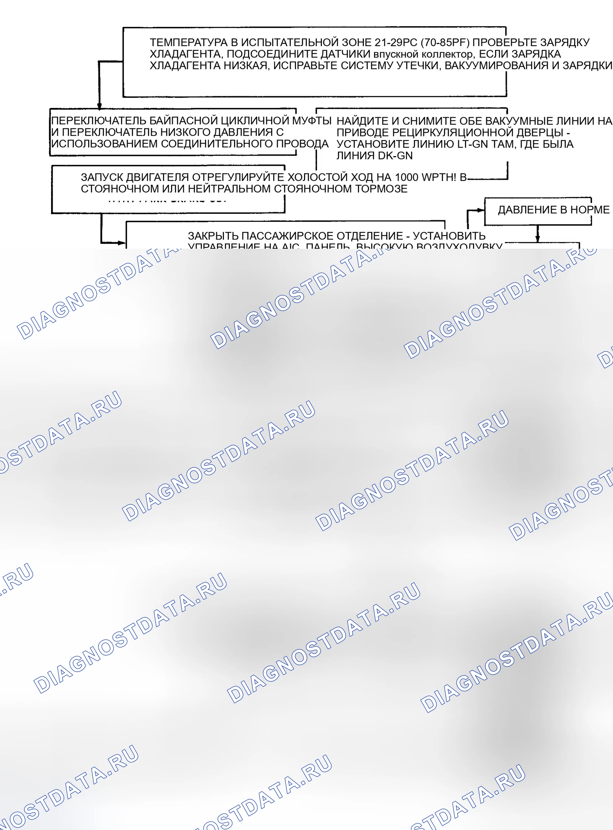Рис. 48. Dodge Durango I