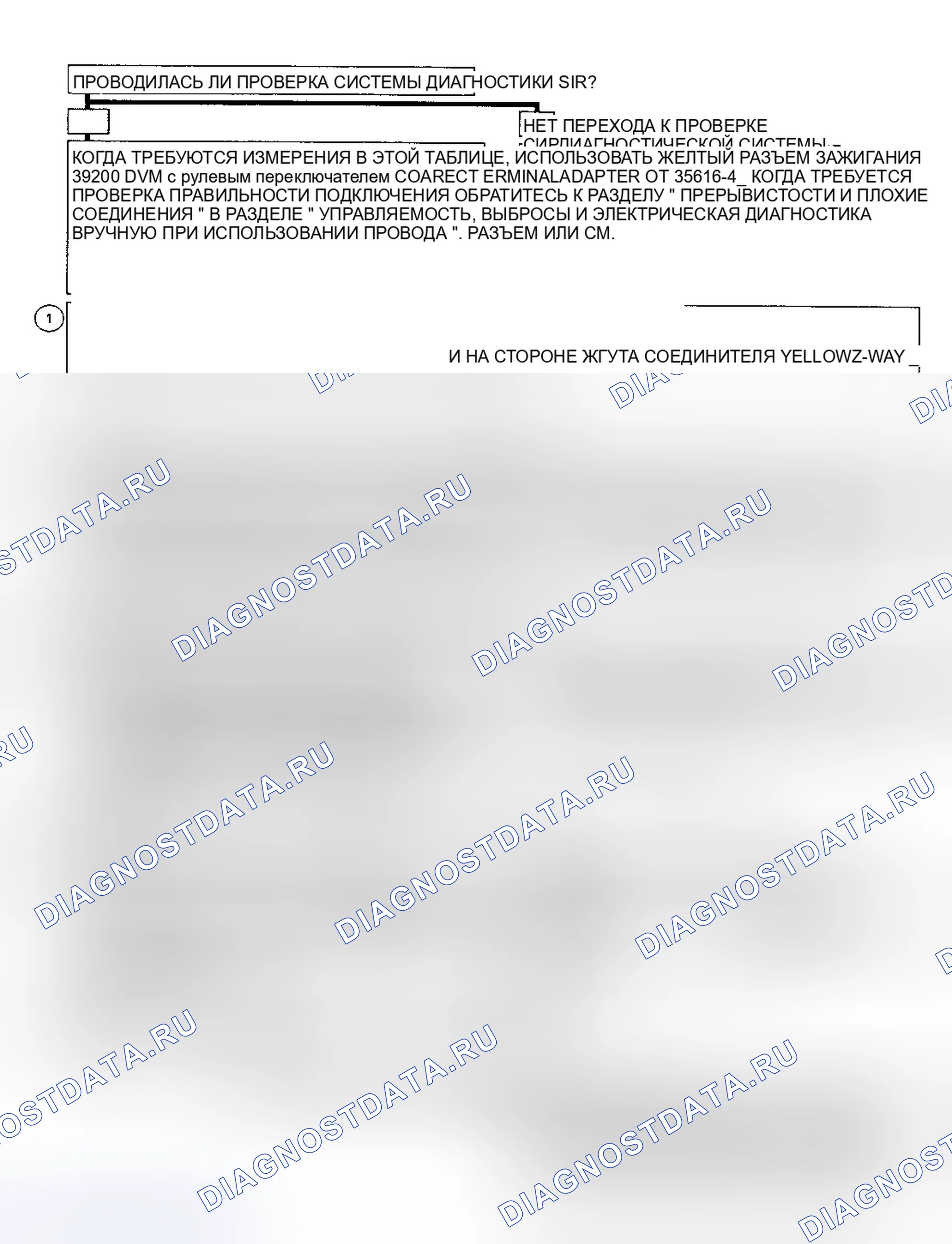 Рис. 16. Chevrolet Sportvan G30 