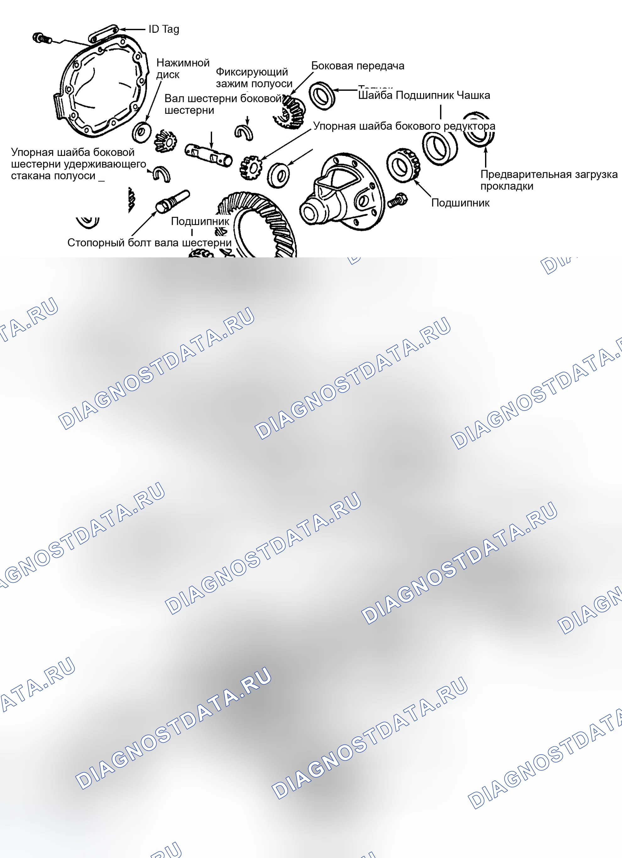 Рис. 2. Mazda 2 II