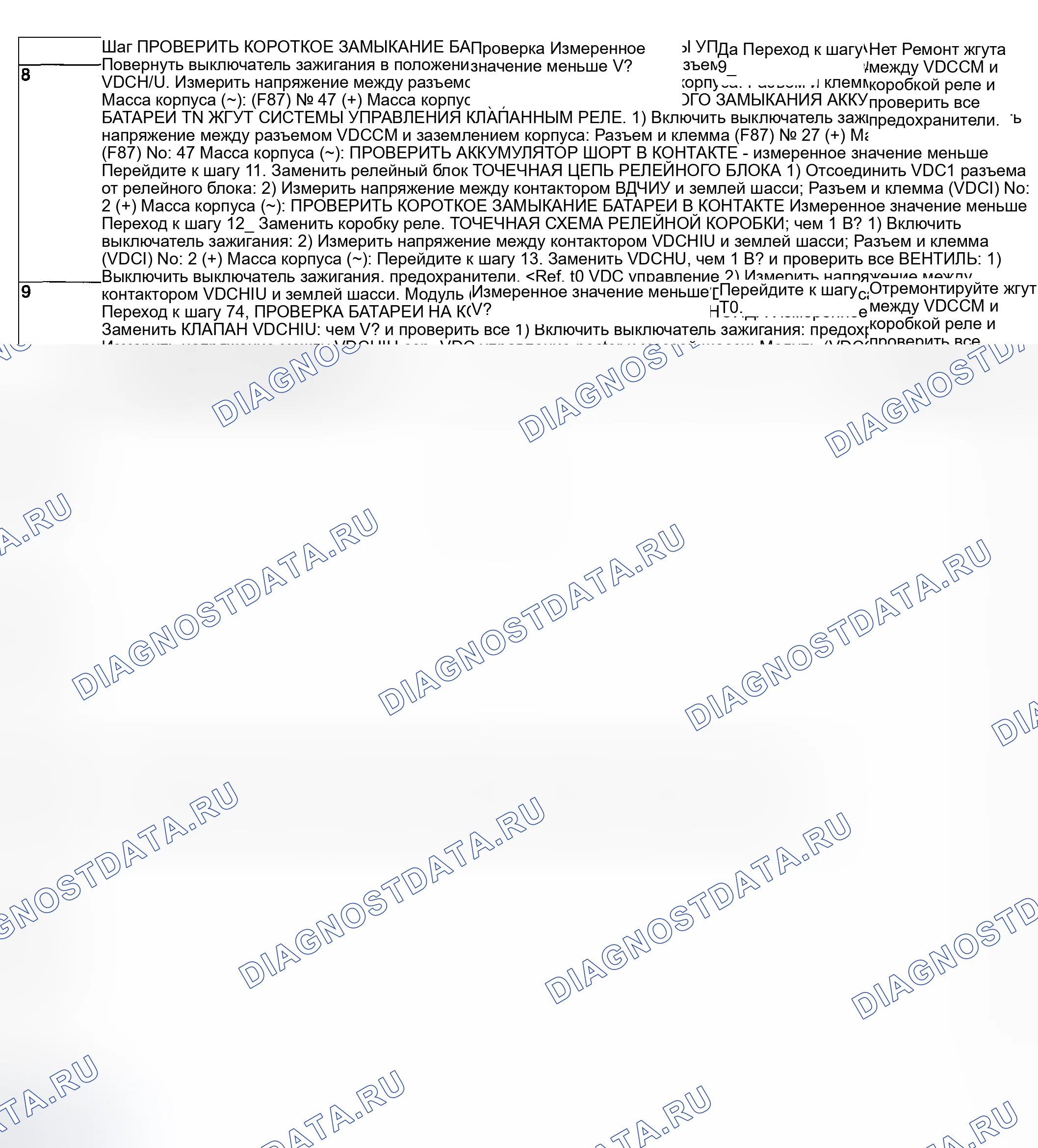 Рис. 384. Subaru Baja I
