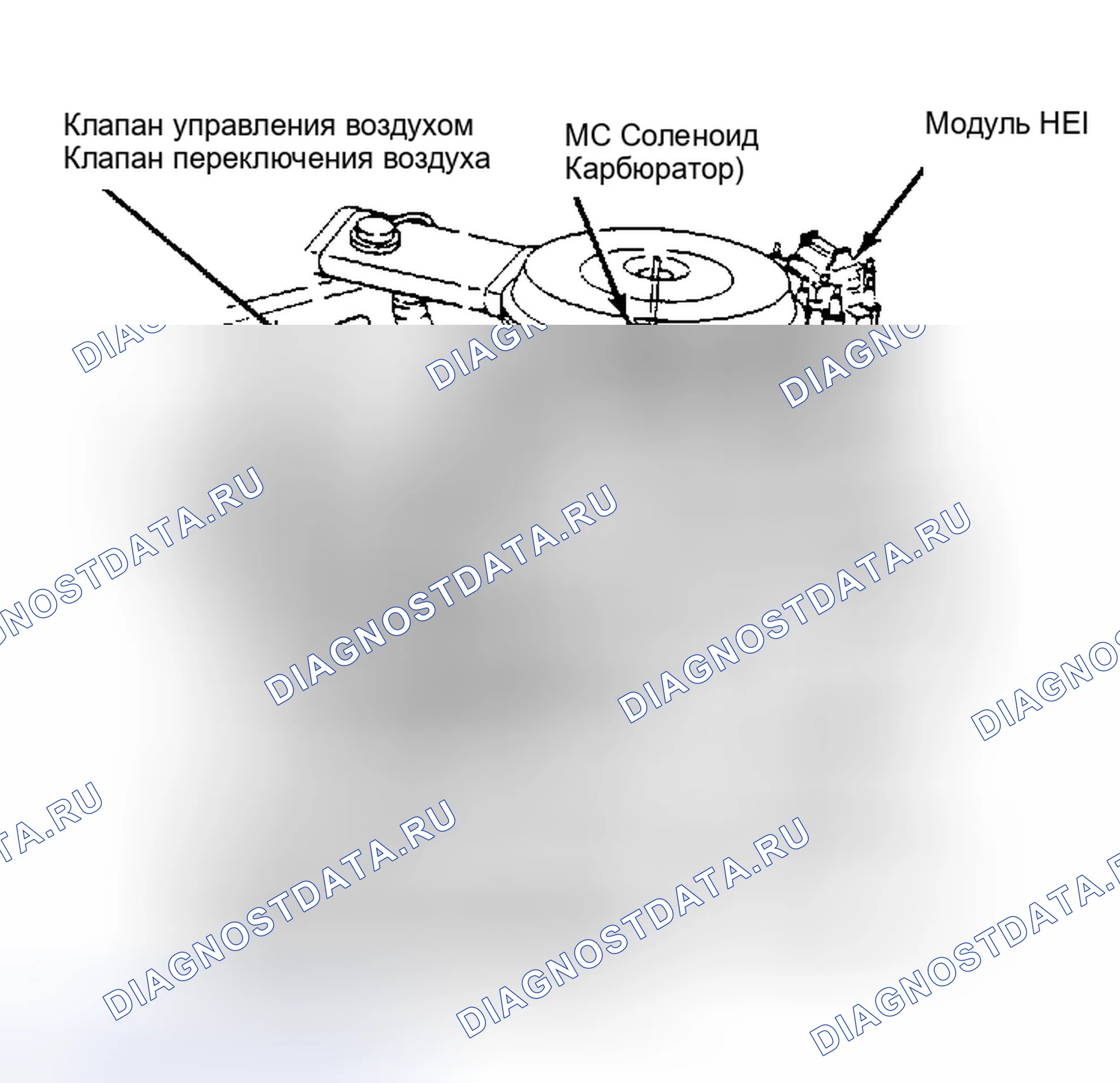 Рис. 86: Расположение компонентов системы CCC. Pontiac Grand Prix IV
