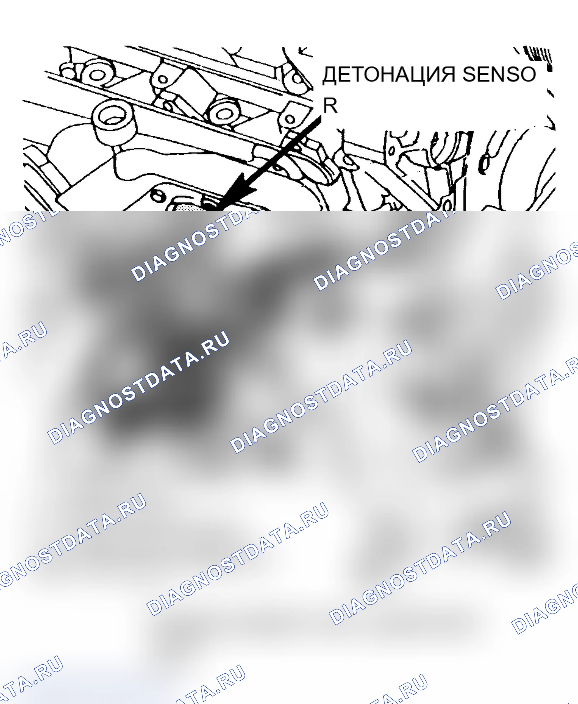 Рис. 9. Oldsmobile Cutlass Supreme I