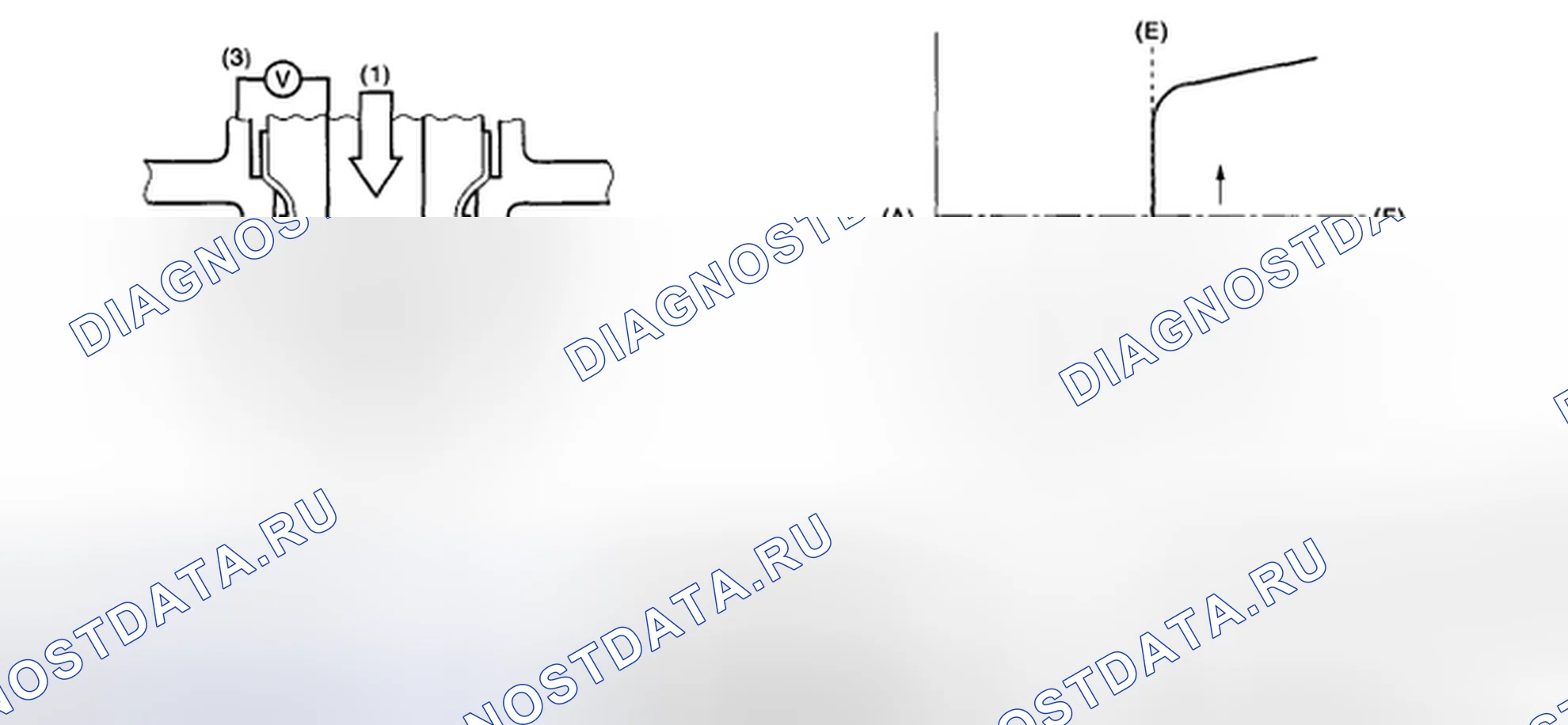 Рис. 191: ОПИСАНИЕ КОМПОНЕНТОВ. Subaru Outback BP рестайлинг