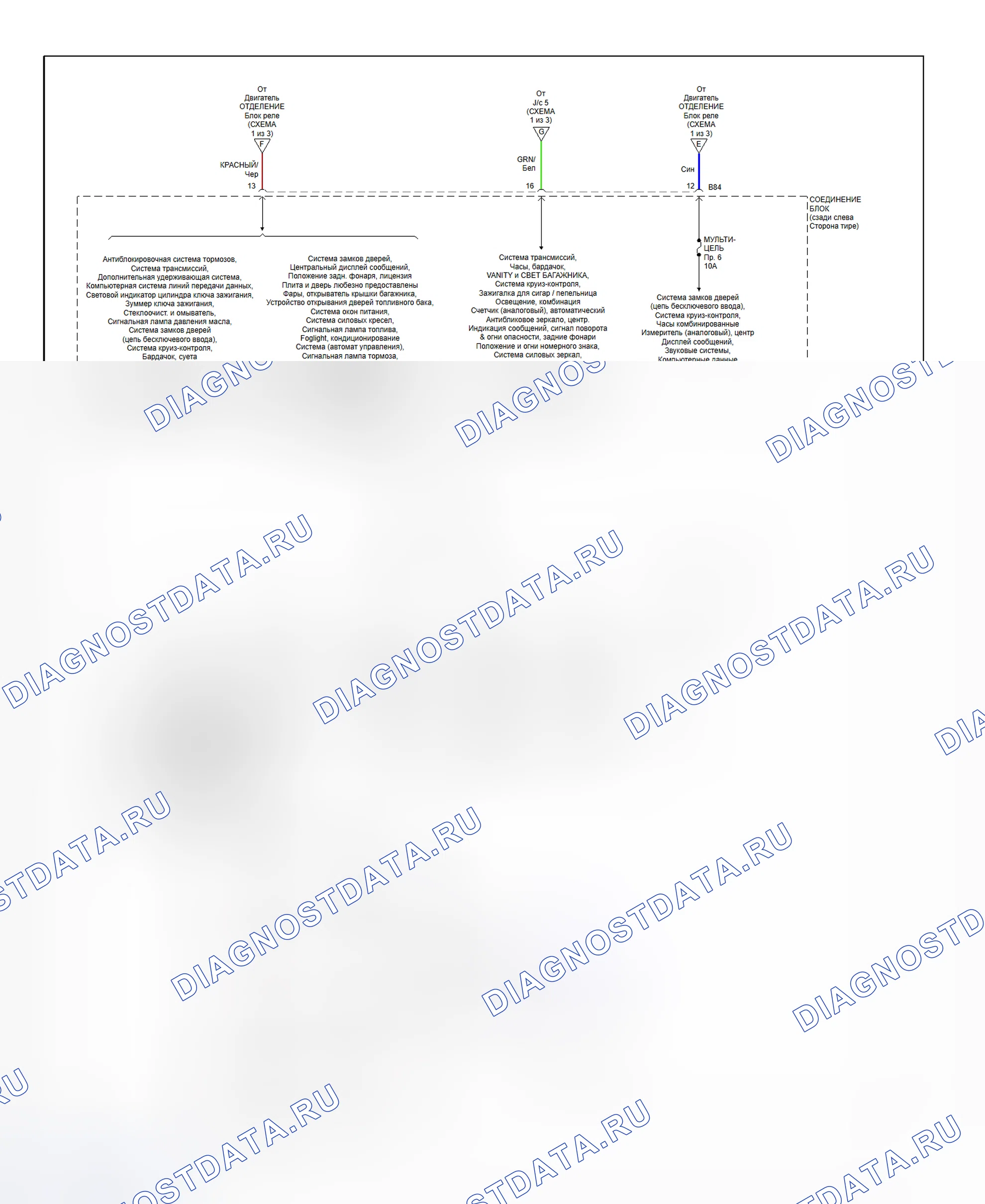 Power Distribution Circuit (3 of 3). Mitsubishi Diamante II