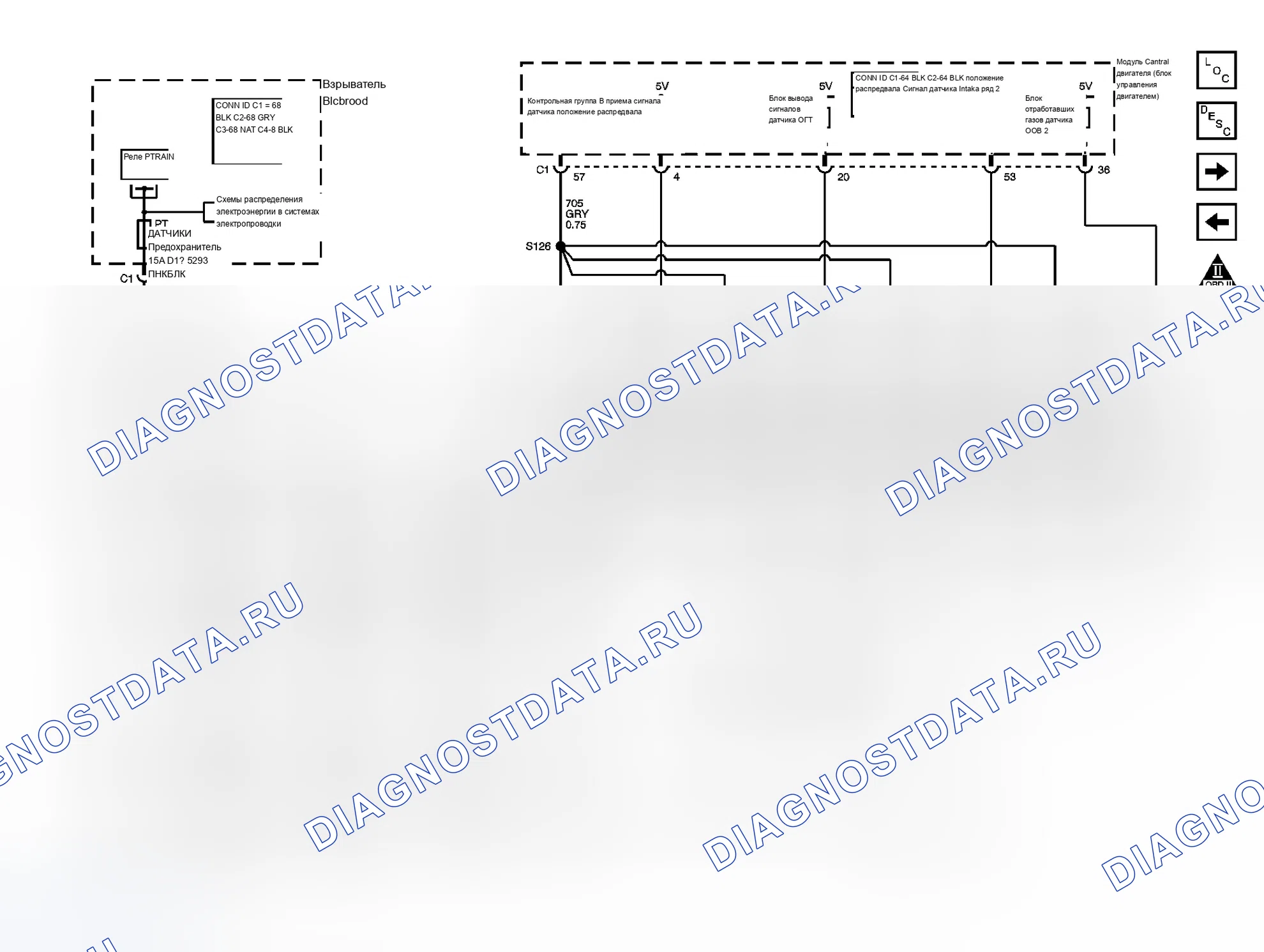 Рис. 14. Buick Rendezvous I