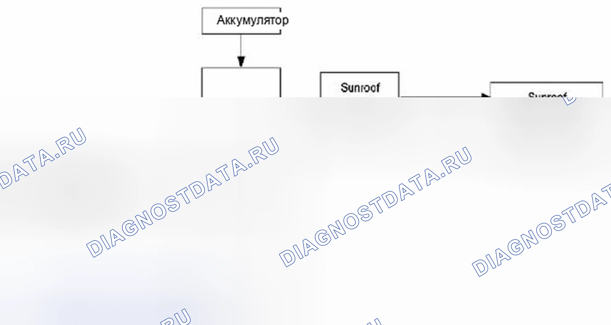 Рис. 1: ЛЮК В КРЫШЕ. Suzuki Equator I