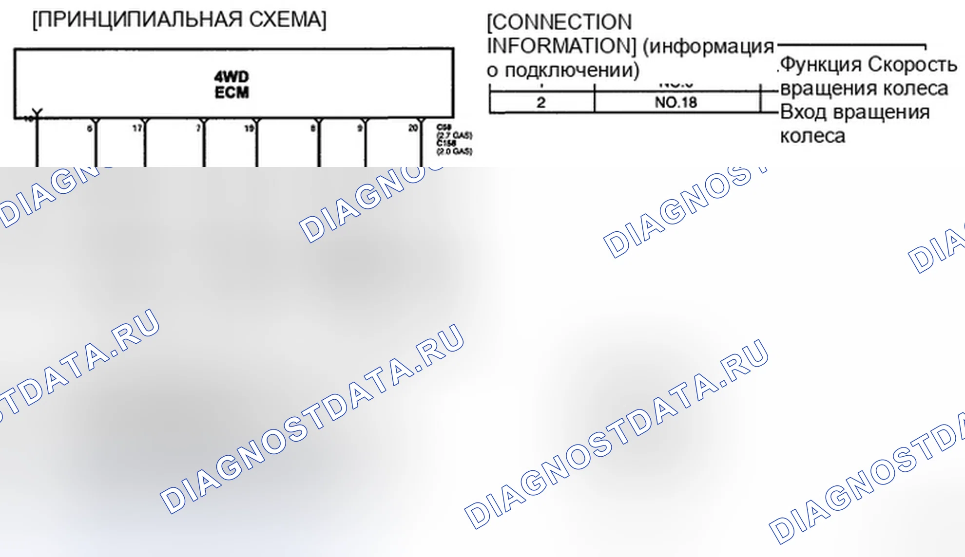 Рис. 26: ПРИНЦИПИАЛЬНАЯ СХЕМА. Hyundai Tucson I