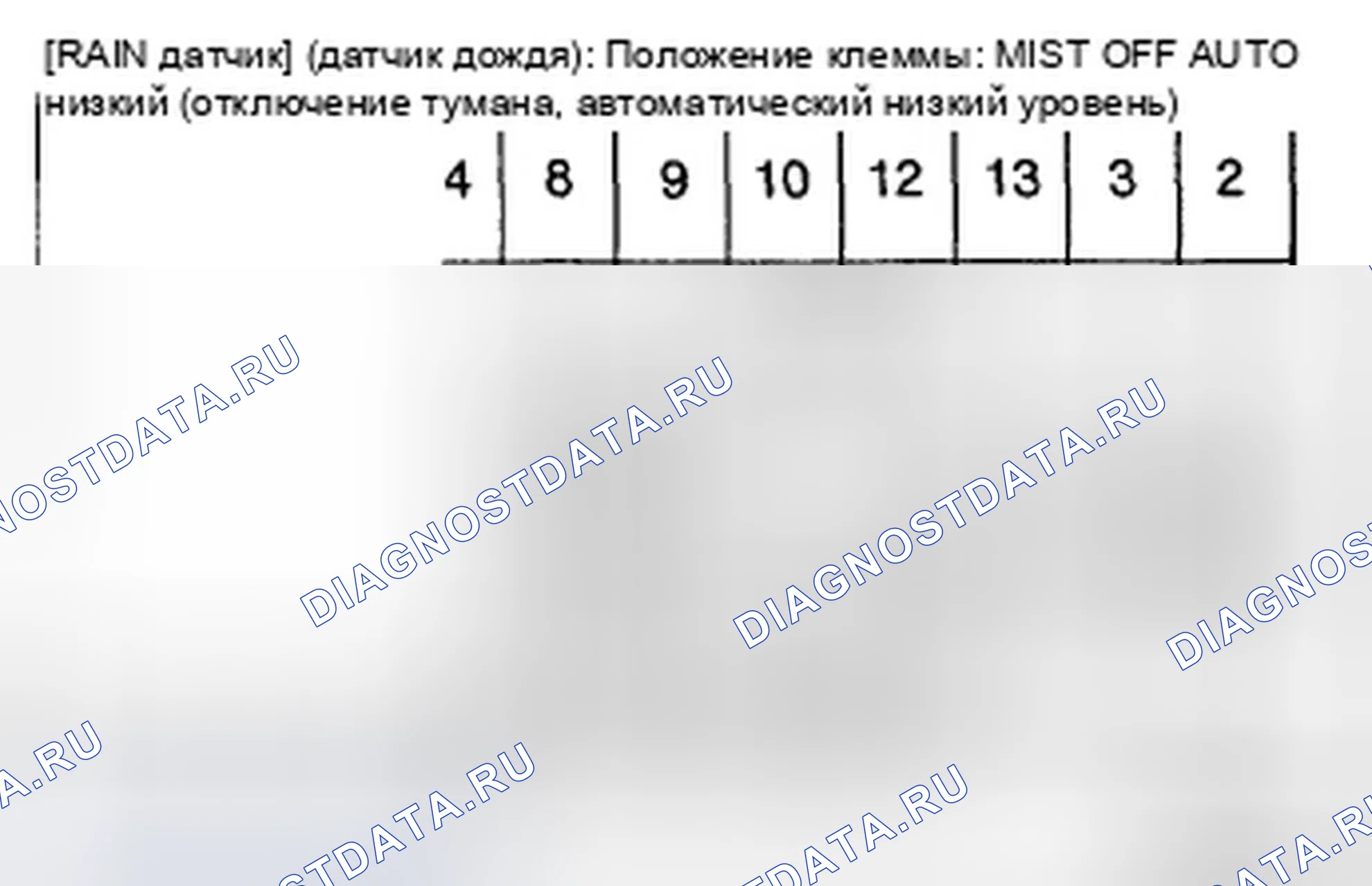 Рис. 8: ВЫКЛЮЧАТЕЛЬ СТЕКЛООЧИСТИТЕЛЯ. Hyundai Elantra IV