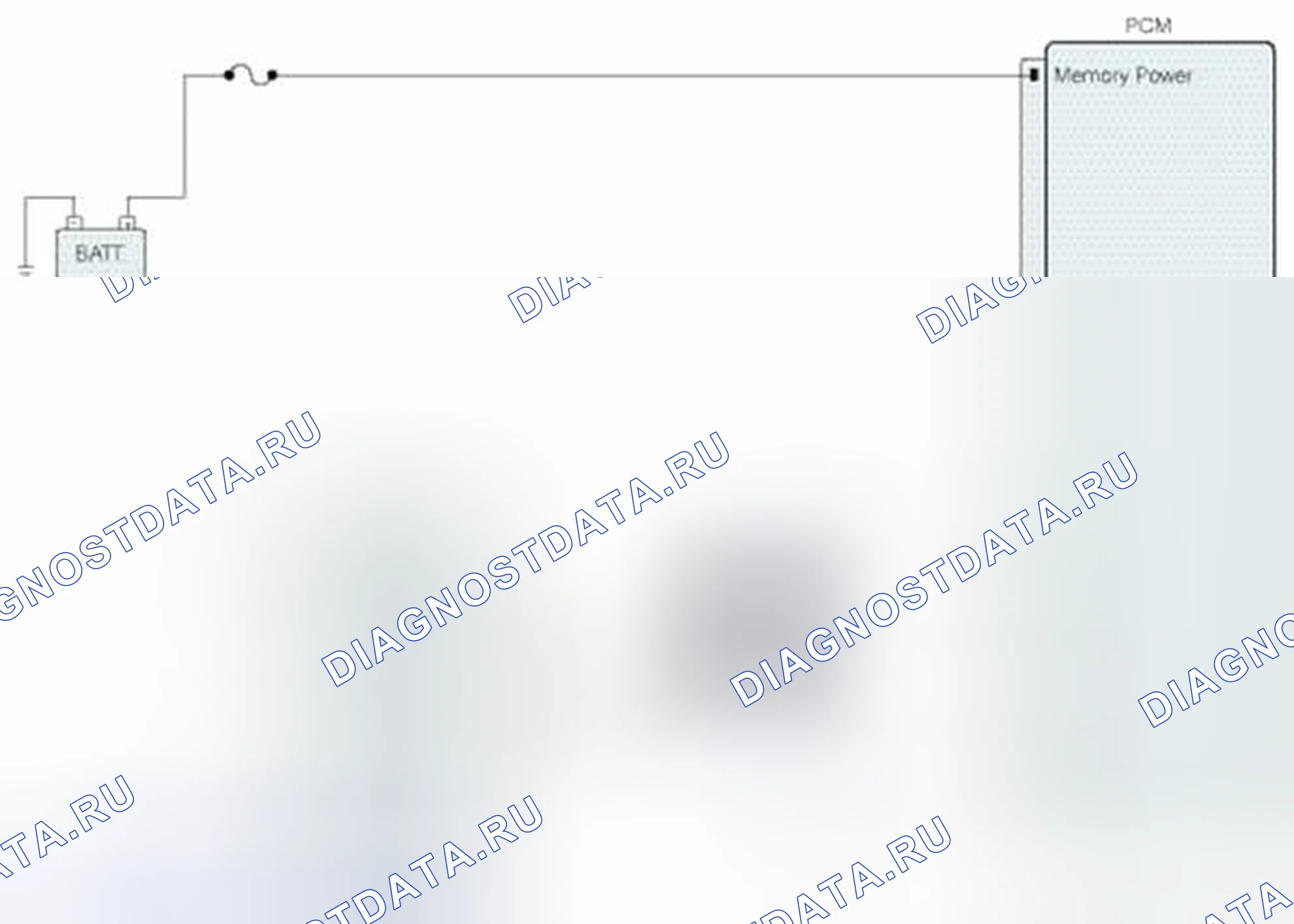 Рис. 321: Проверка силовой цепи. BMW 6 серия F06/F13/F12