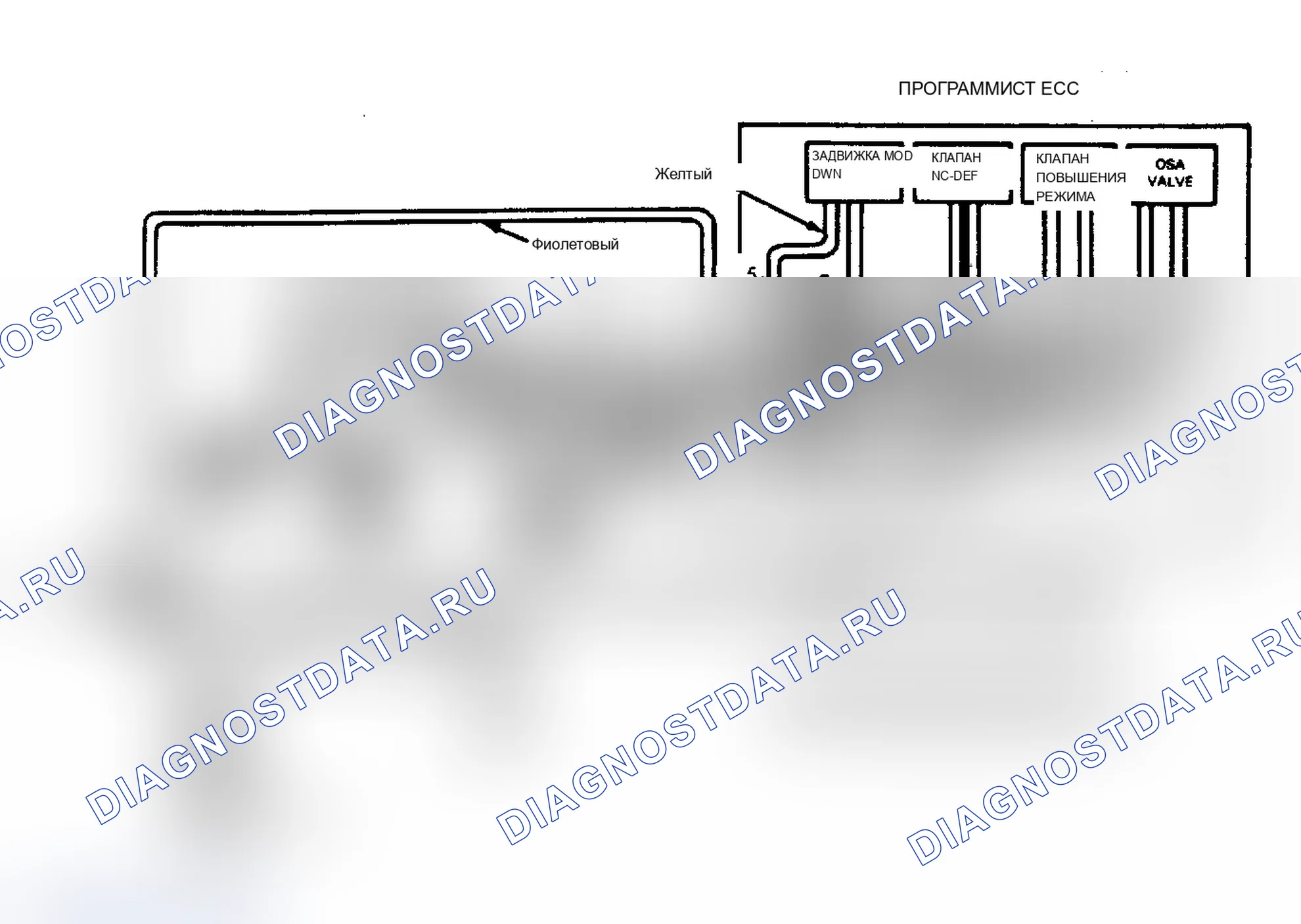 Рис. 11. Buick Electra Park Avenue Ultra 