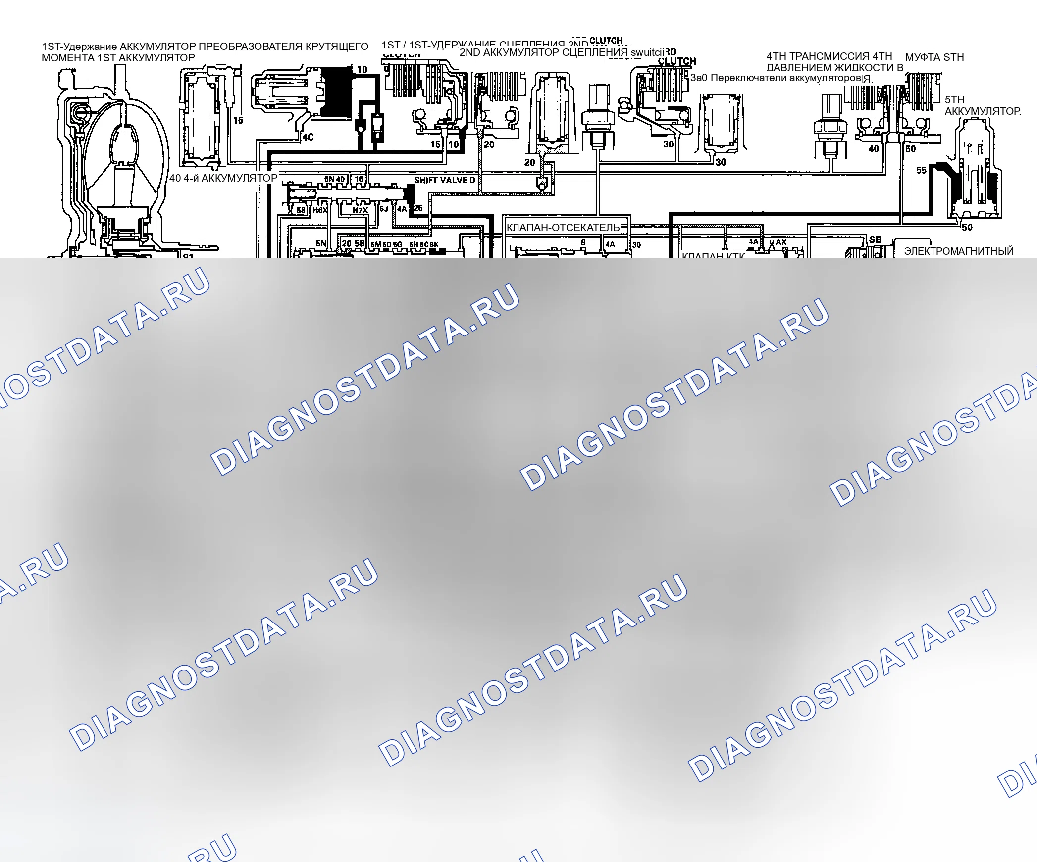 Рис. 358: Положение D: Переключение между 1-й и 2-й передачами. Honda Odyssey I
