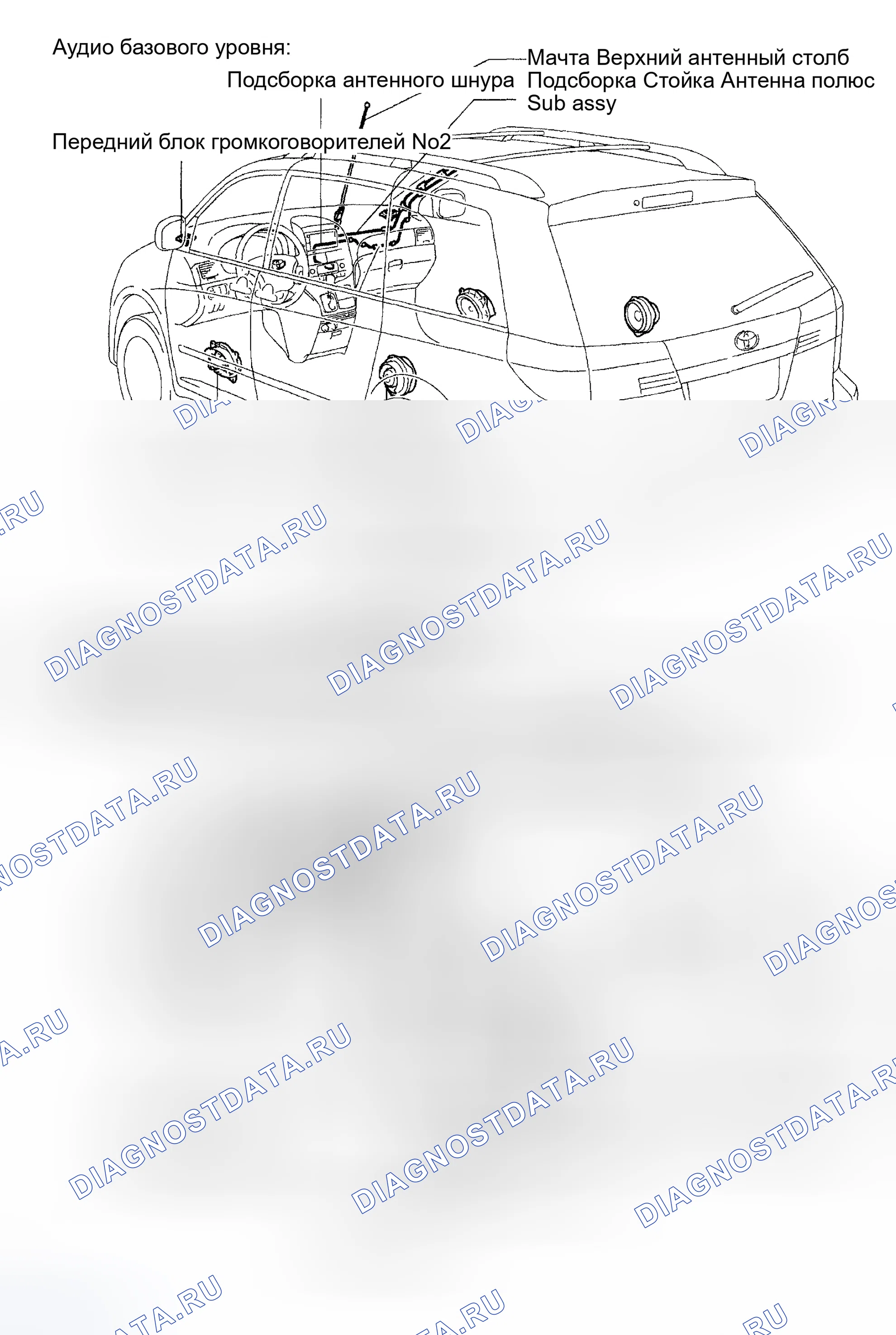 Рис. 194. Toyota Sienna II