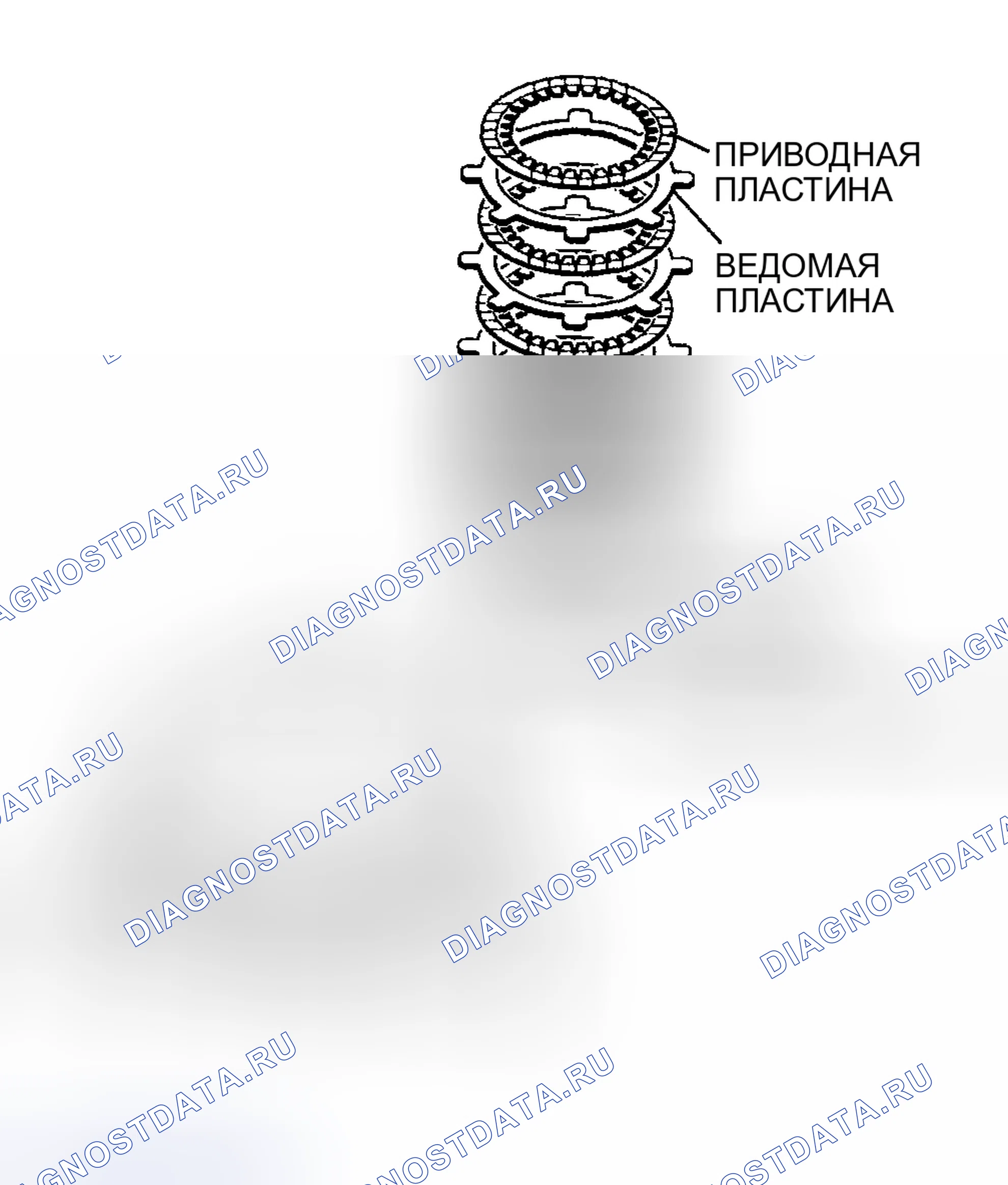 Рис. 433. Mazda RX-8 I