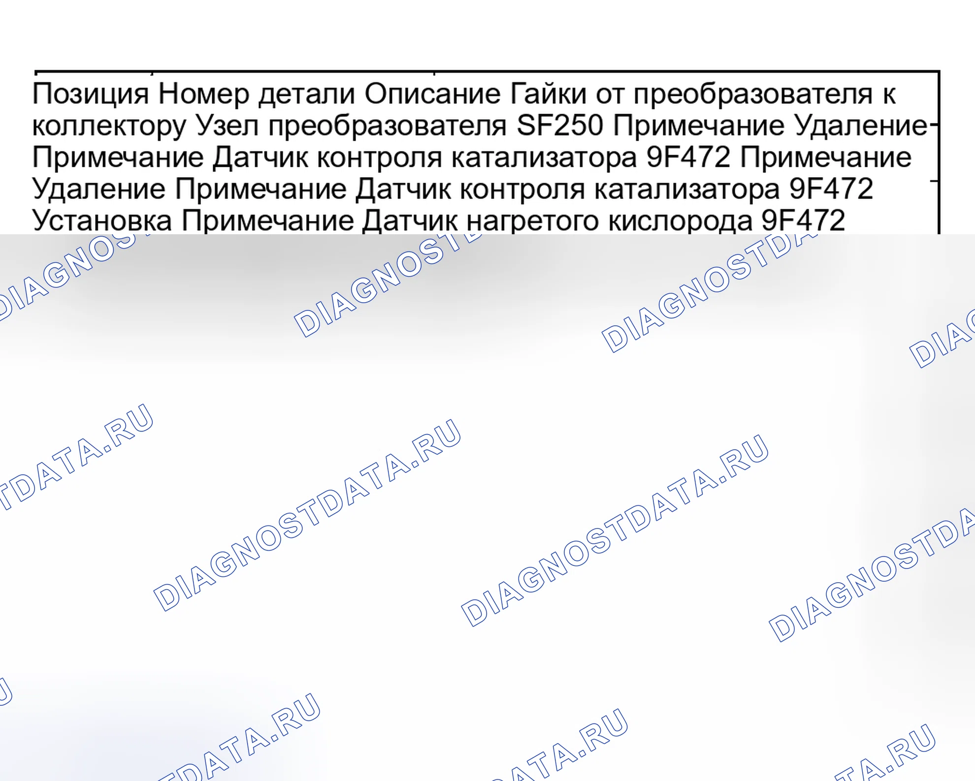 Рис. 8. Hyundai Nexo I