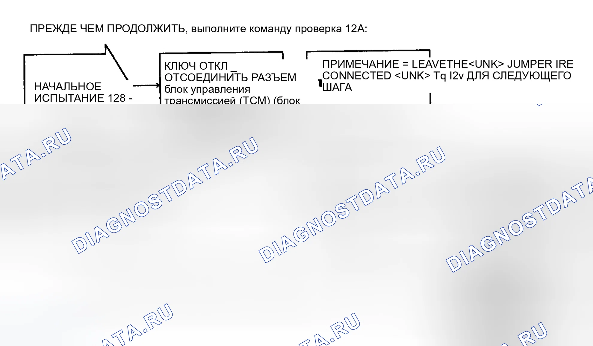 Рис. 127: Тест 12B, блок-схема - коды 22, 23, 27 2-4 Схема реле давления. Dodge Intrepid I