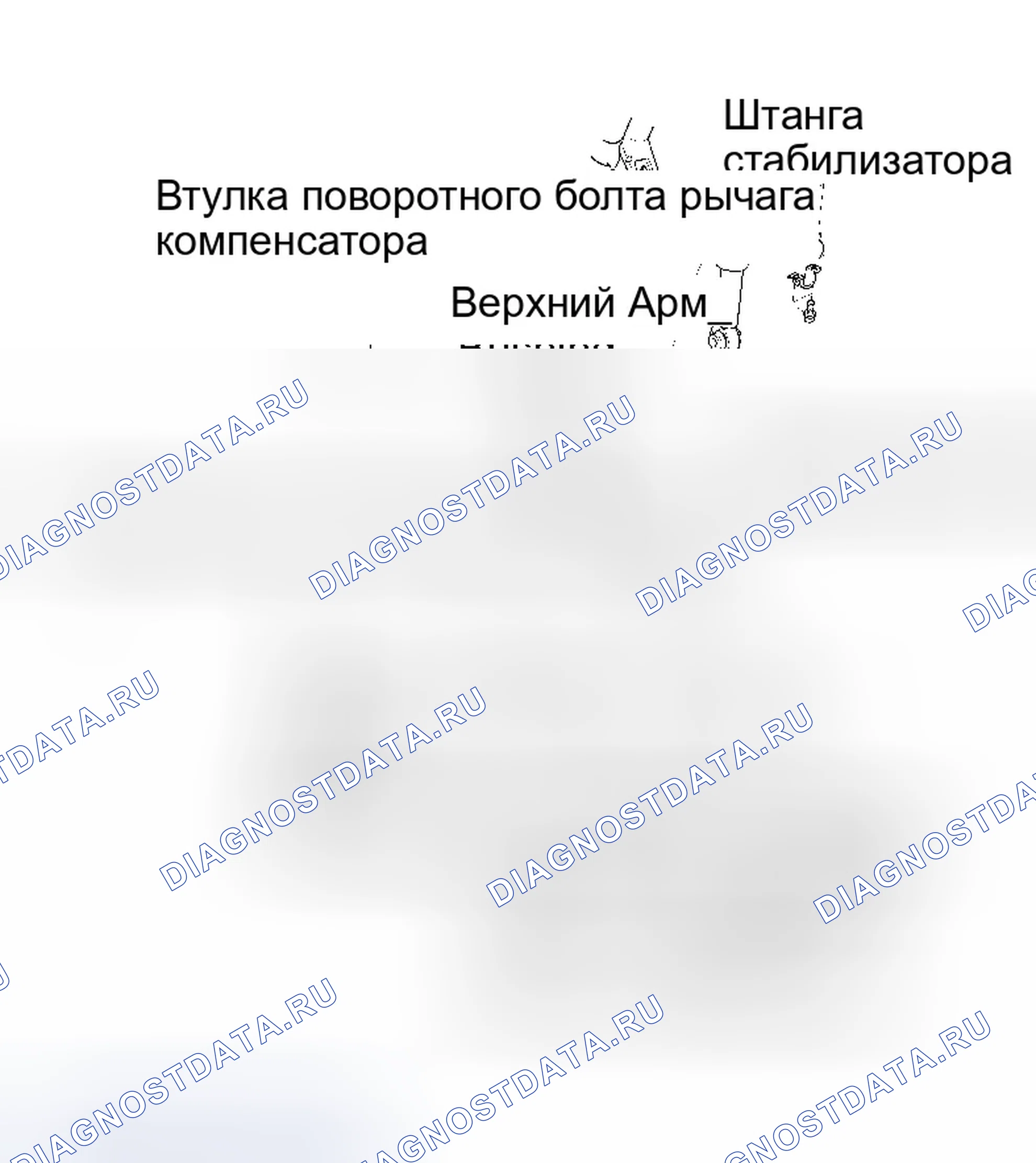 Рис. 4. Honda Prelude V