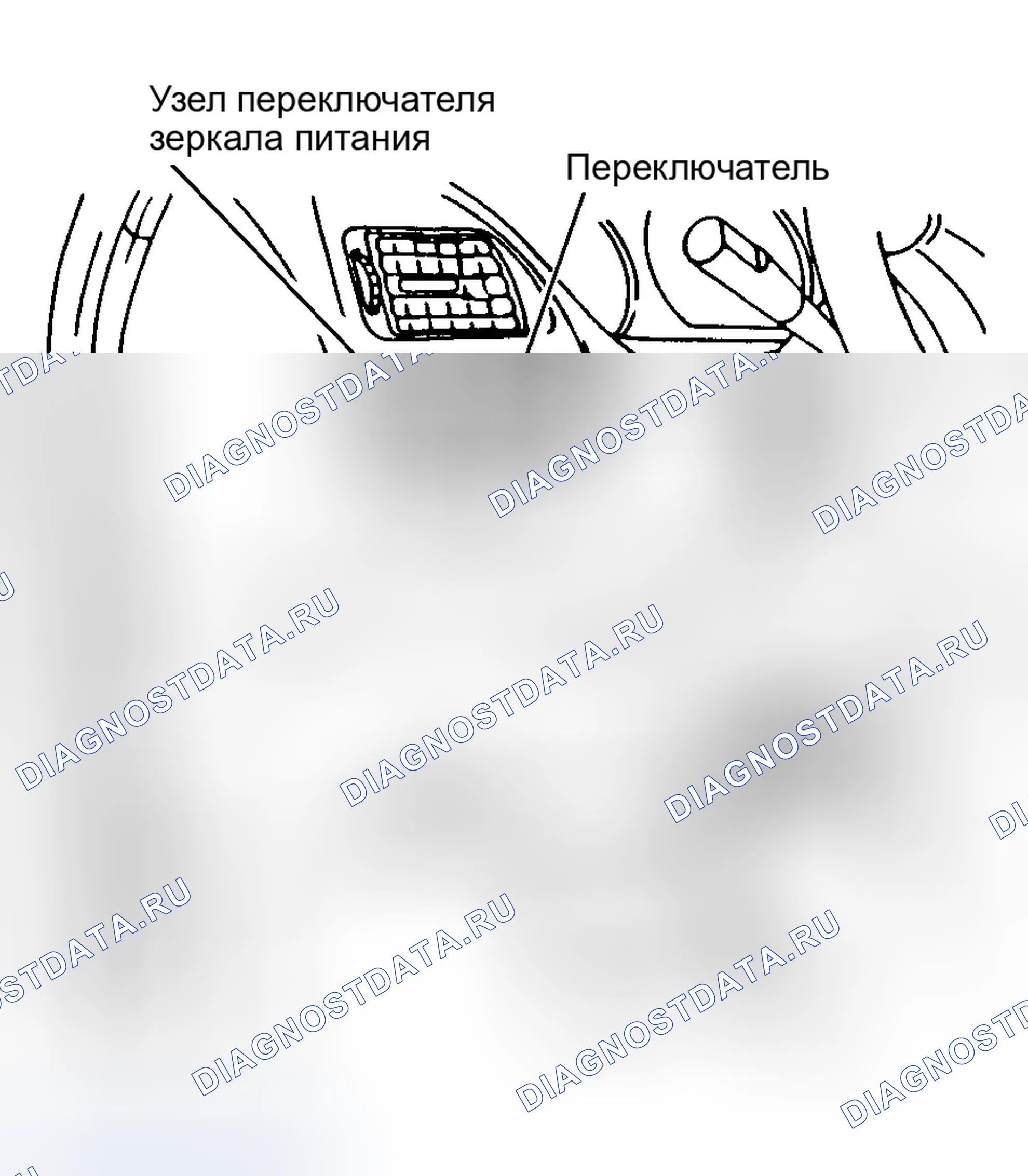Рис. 1: ОПИСАНИЕ И РАБОТА. Geo Prizm II