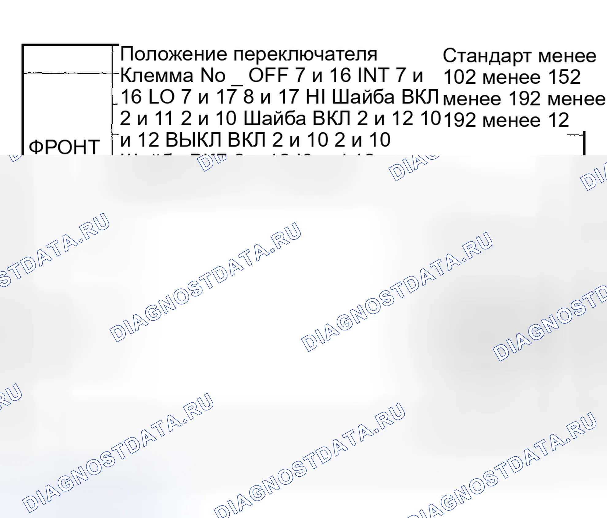 Рис. 32. Subaru Impreza GD/GC/GG рестайлинг