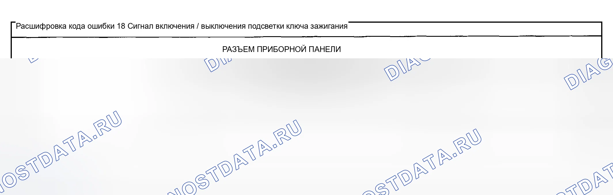 Рис. 31: расшифровка кода ошибки 18: Сигнал включения / выключения подсветки ключа зажигания. Mazda MPV II рестайлинг