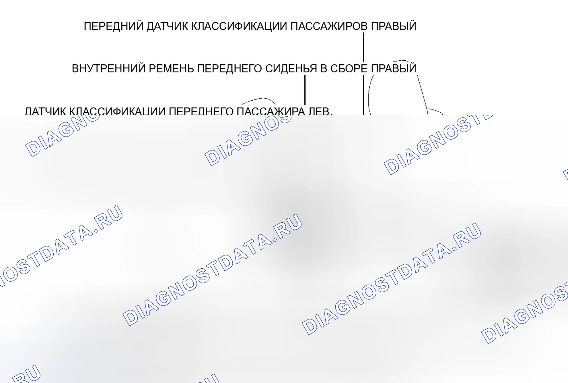 Рис. 24: ИЛЛЮСТРАЦИЯ. Honda Accord VII рестайлинг