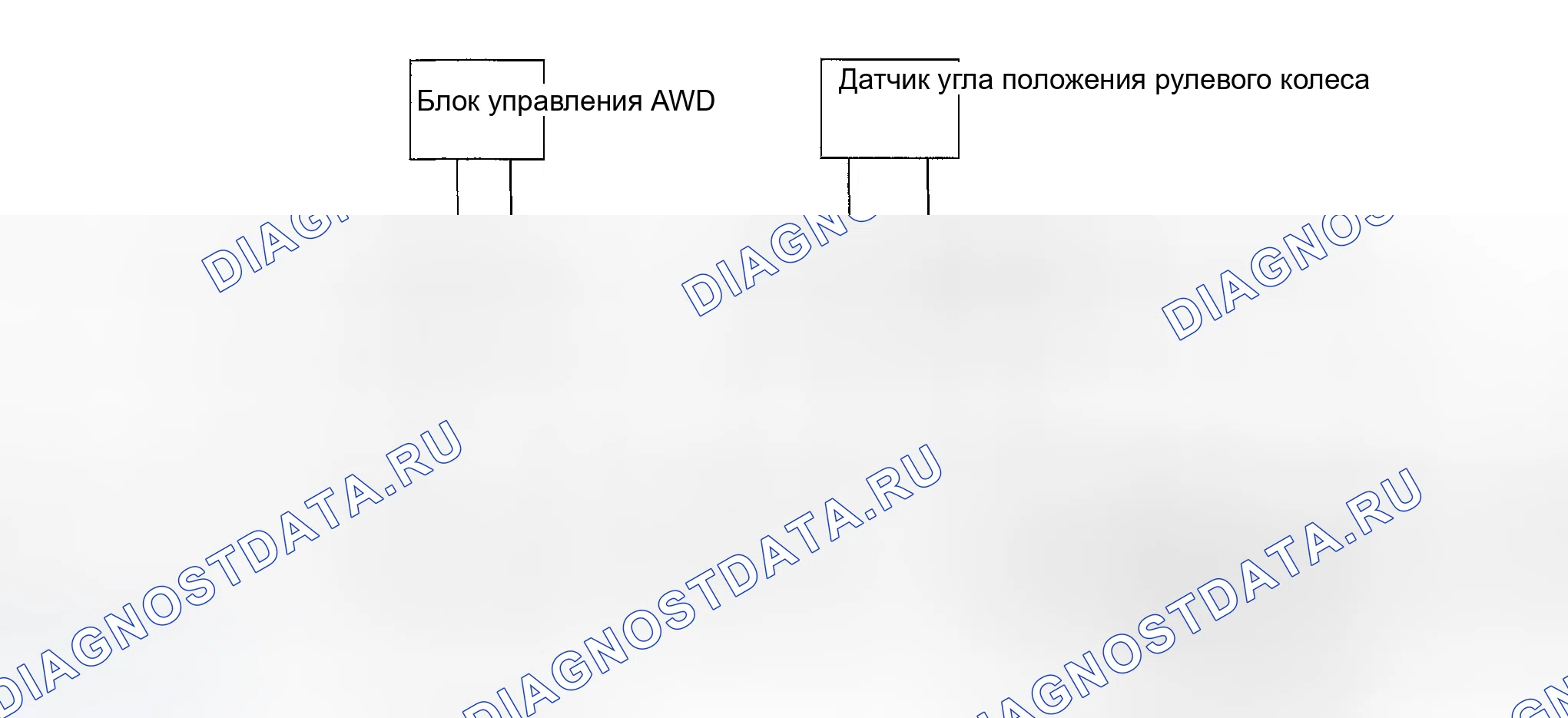 Рис. 16: Тип 4. Infiniti FX35 I