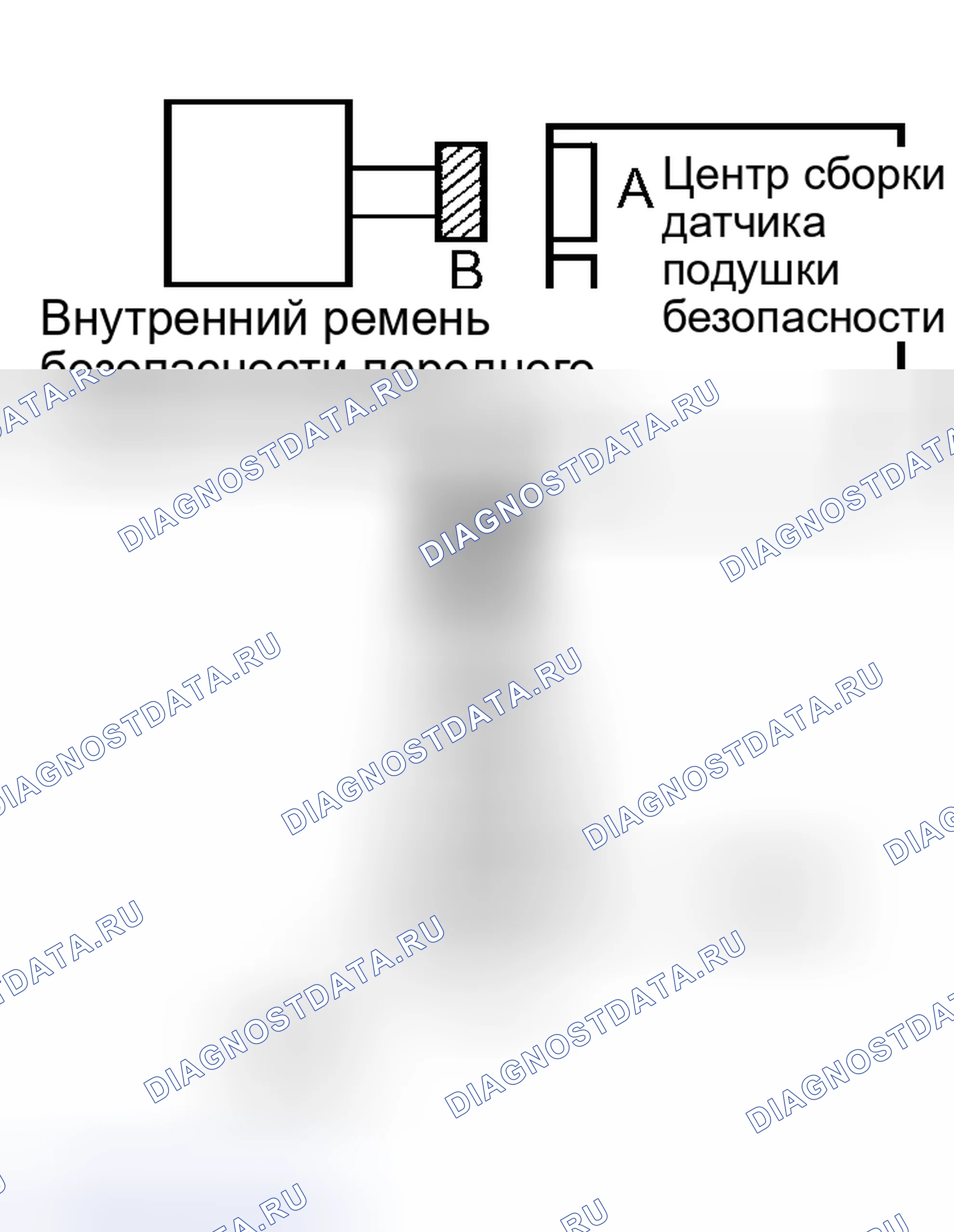 Рис. 45. Scion xB I