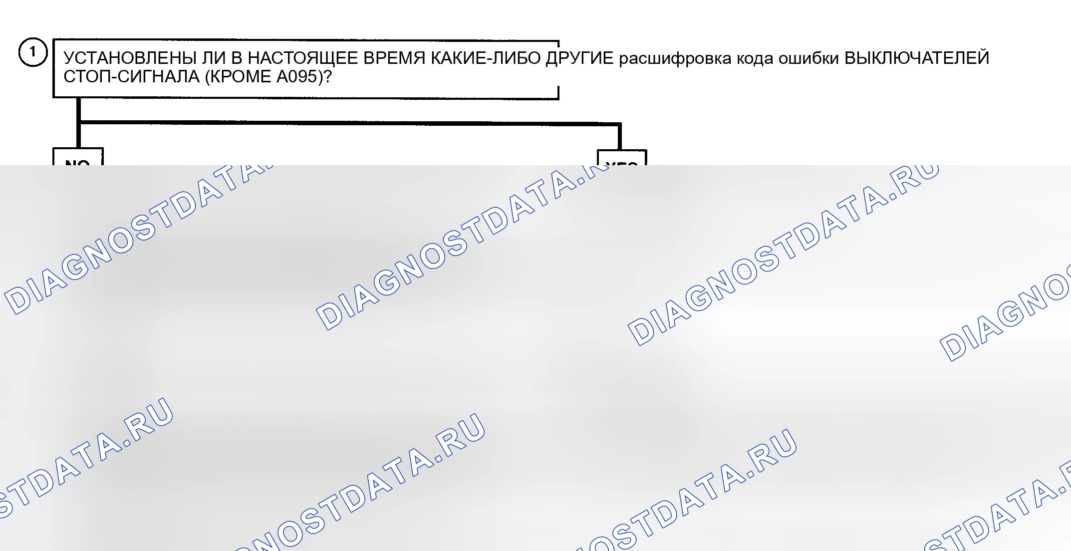 Рис. 87: Блок-схема расшифровка кода ошибки A096 (Prizm) Цепь фонаря заднего тормоза разомкнута. Geo Prizm II